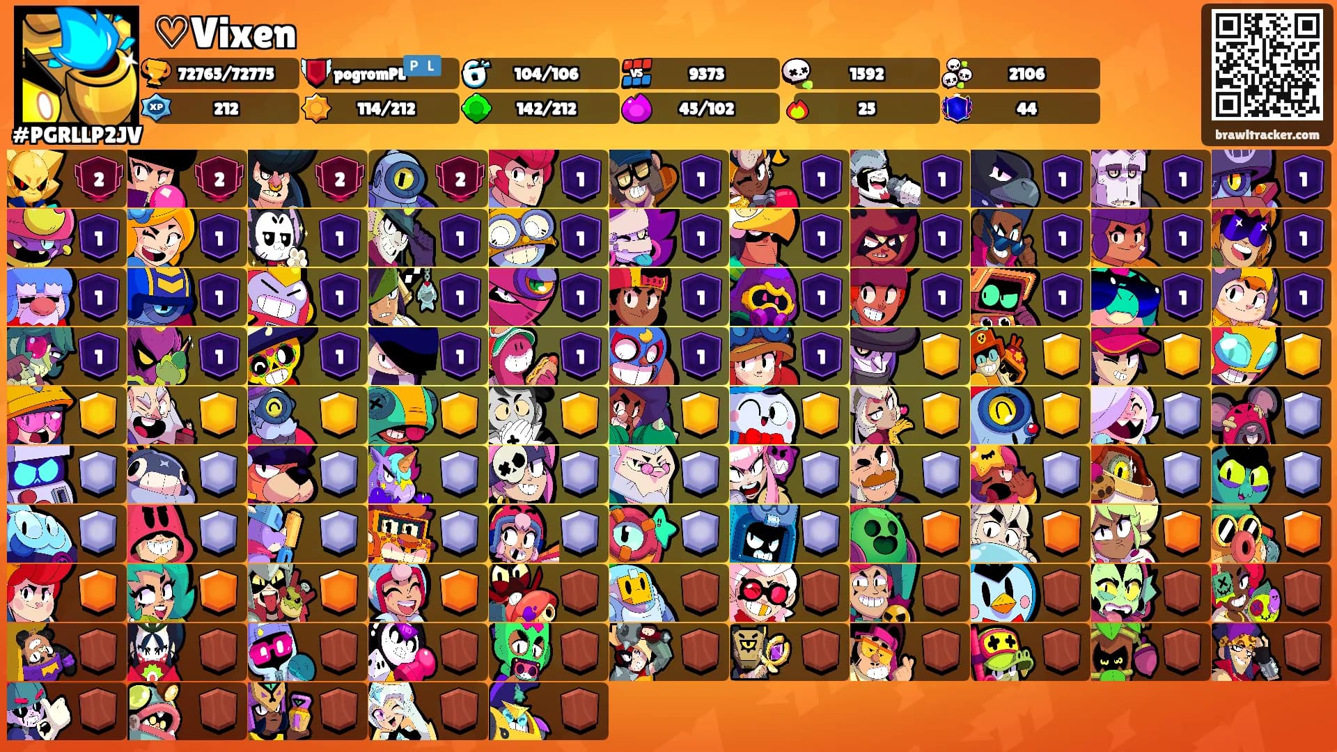 ♡Vixen's Ranks