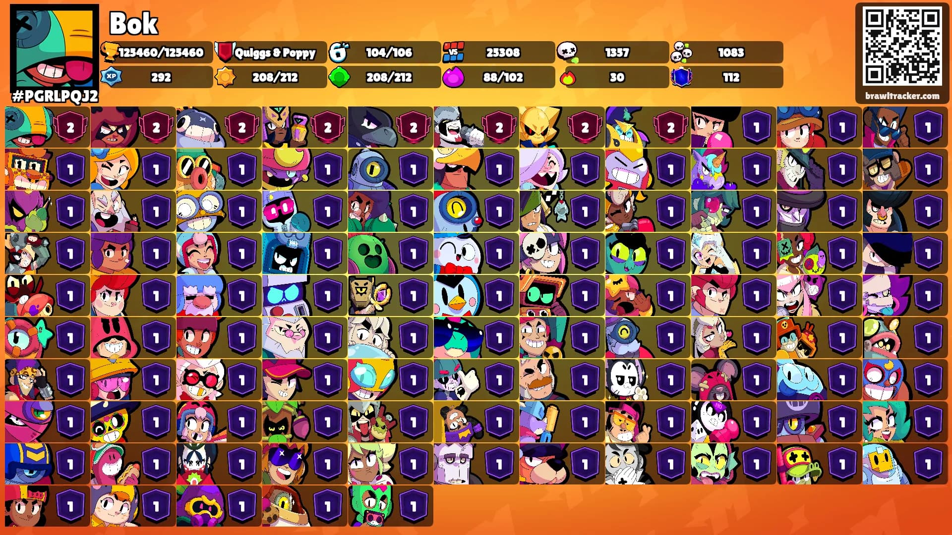 Bok's Ranks