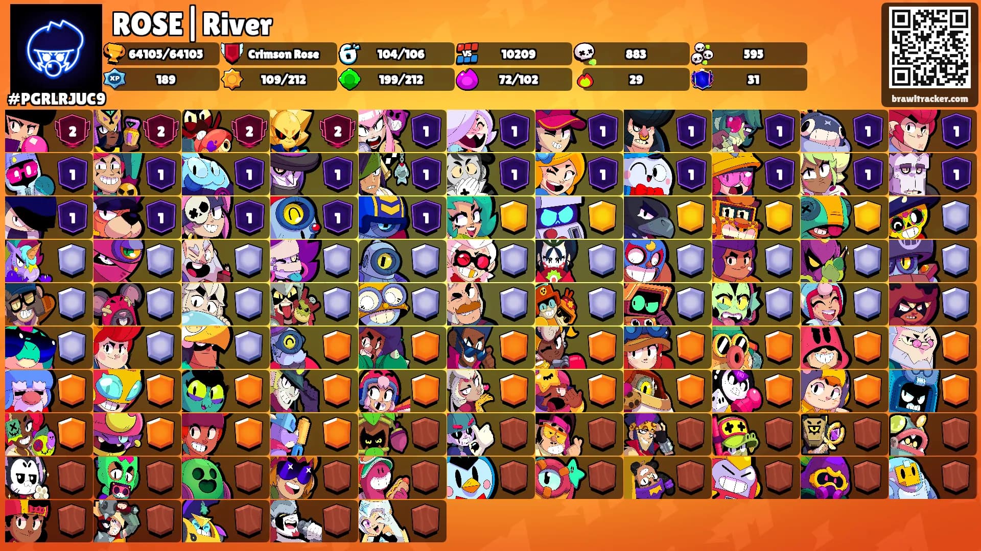 ROSE|River's Ranks