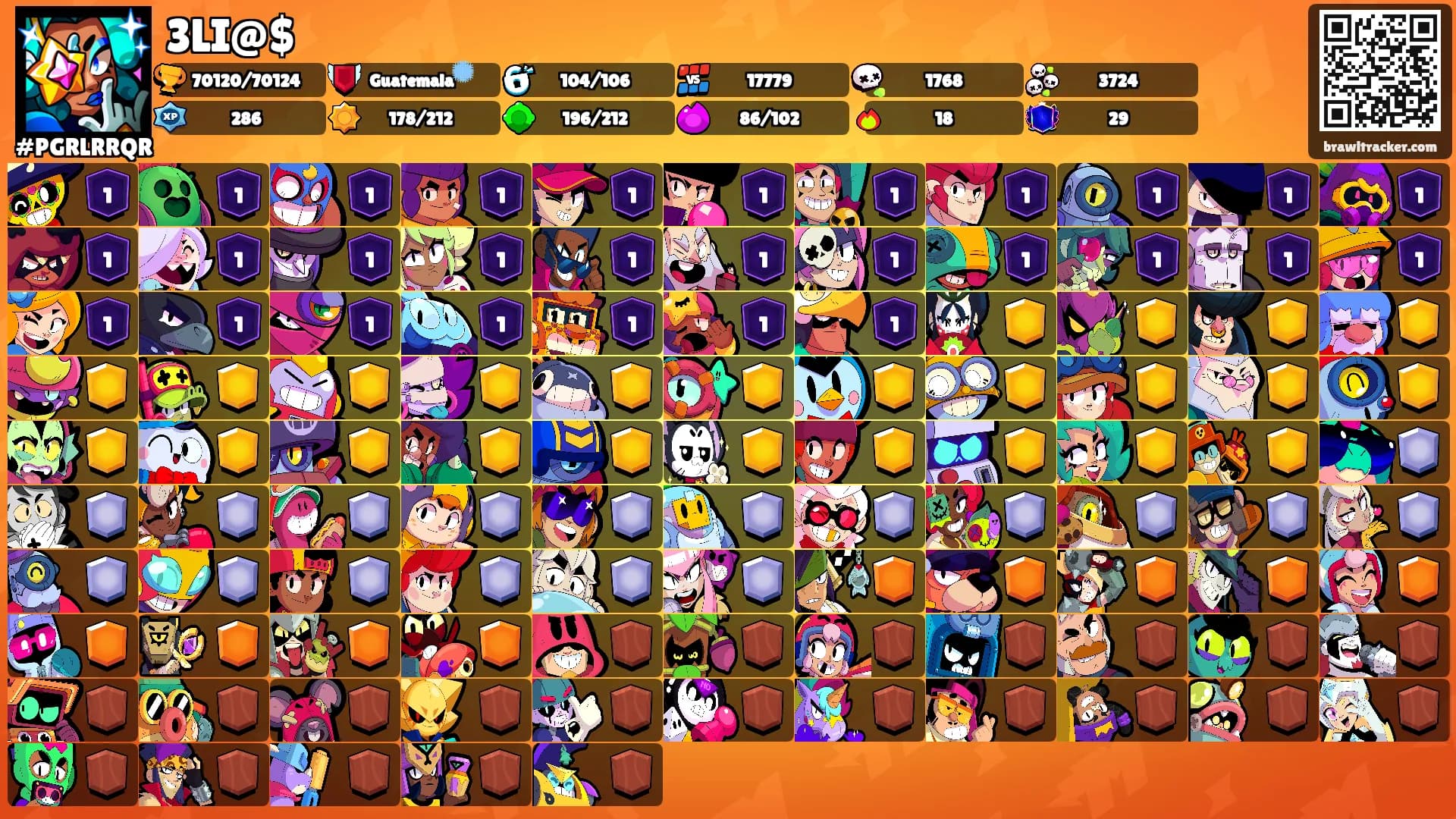 3LI@$'s Ranks