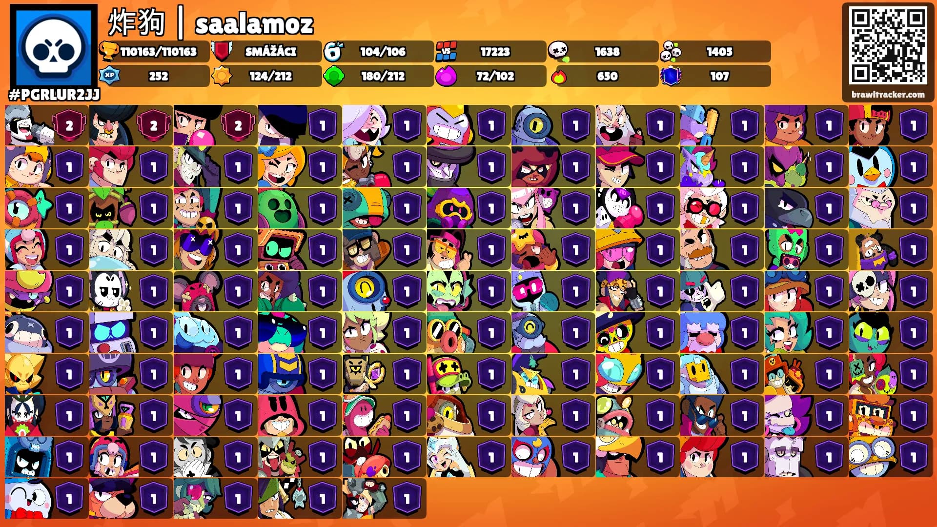 炸狗 | saalamoz's Ranks
