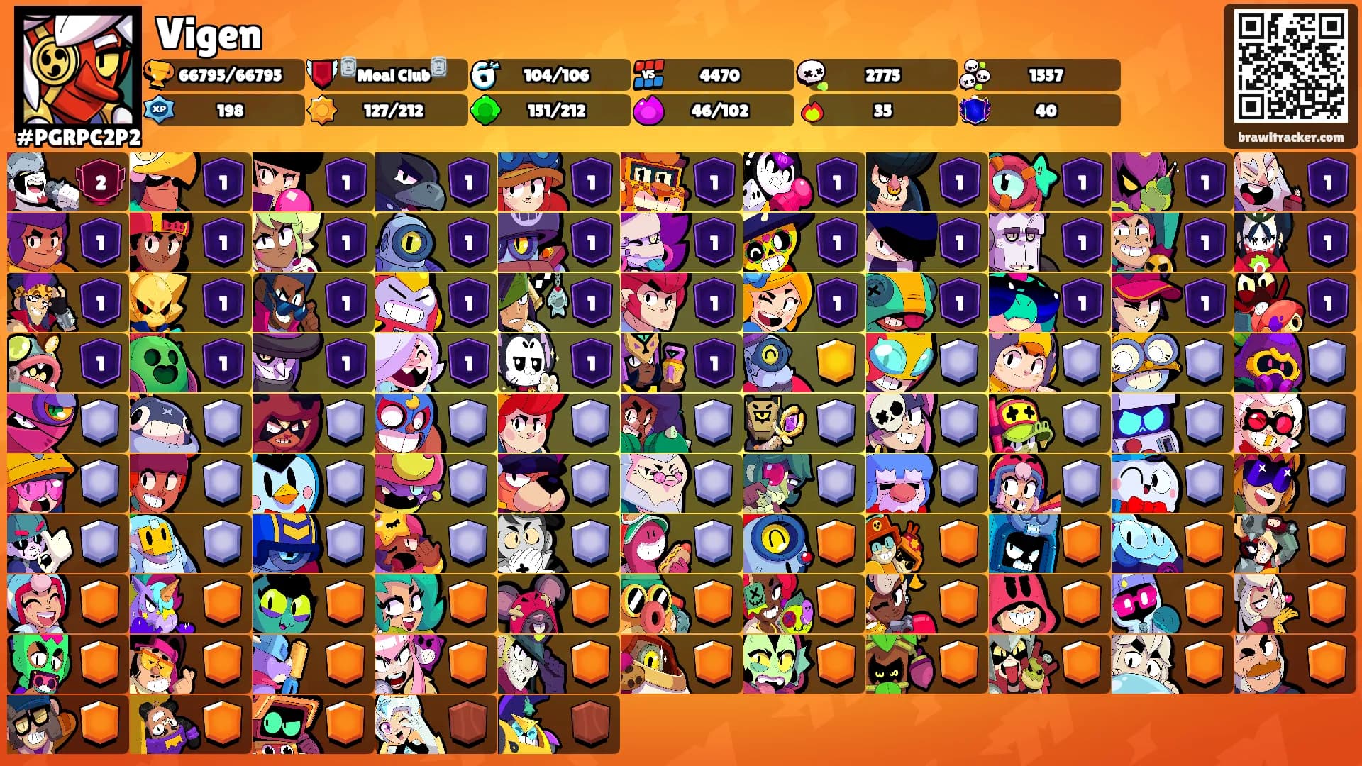 Vigen's Ranks