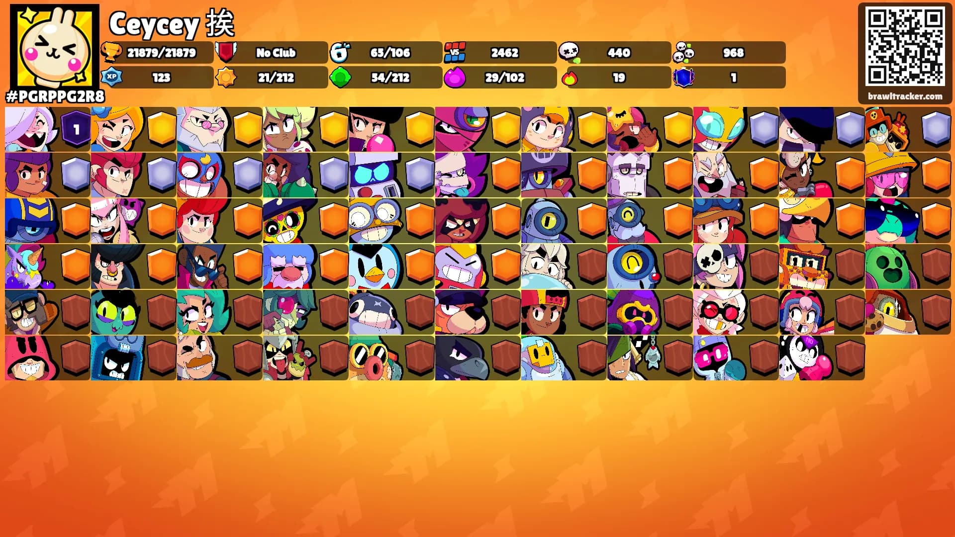 Ceycey 挨's Ranks