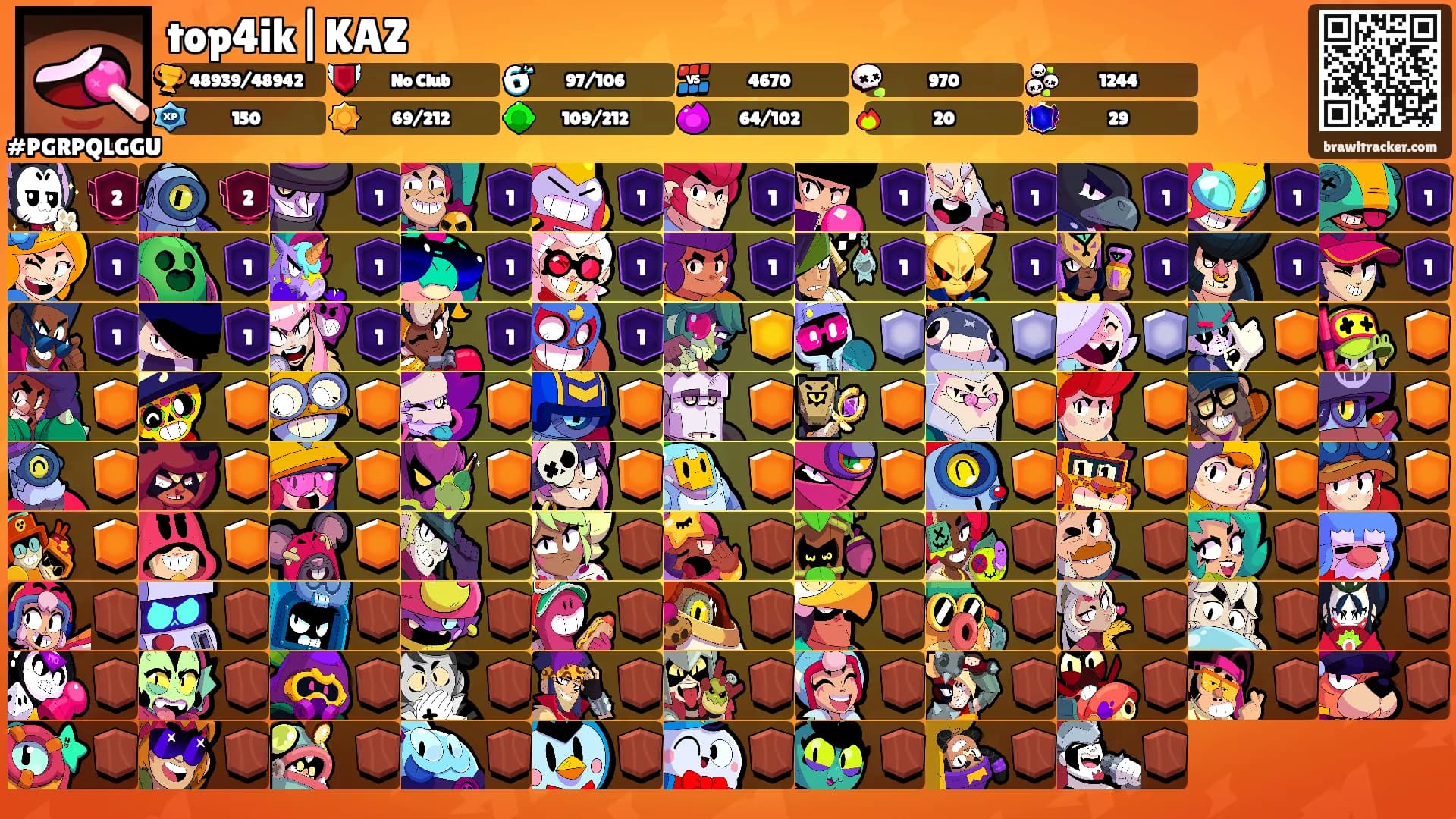 top4ik|KAZ's Ranks