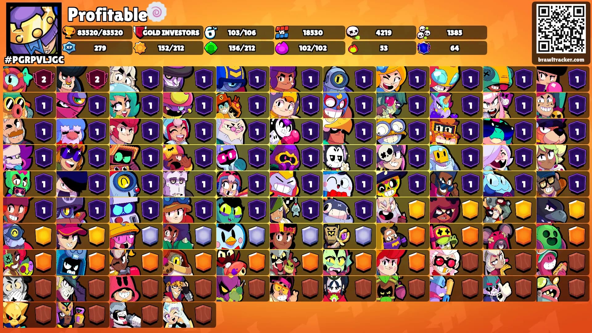 Profitable🍥's Ranks