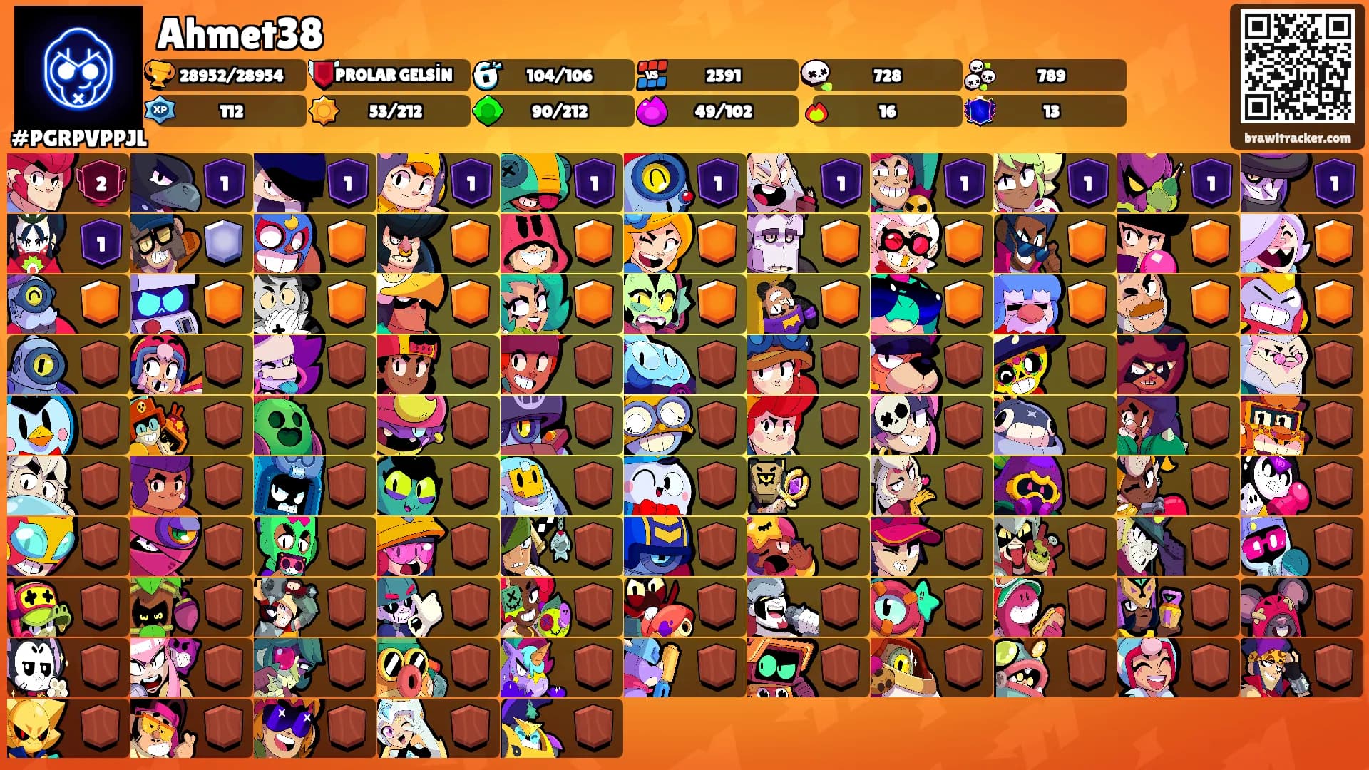 Ahmet38's Ranks