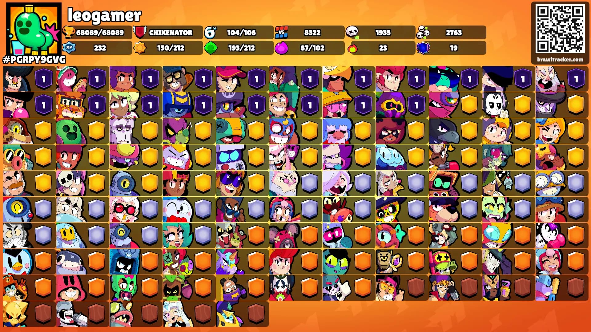 leogamer's Ranks