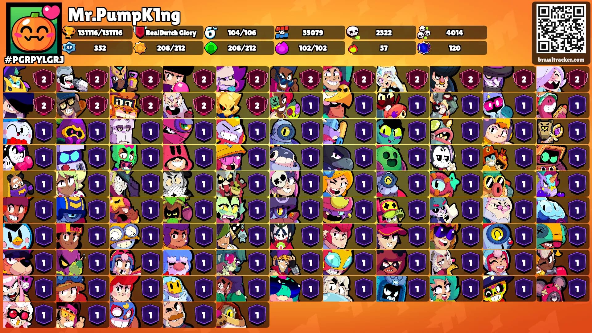 Mr.PumpK1ng's Ranks