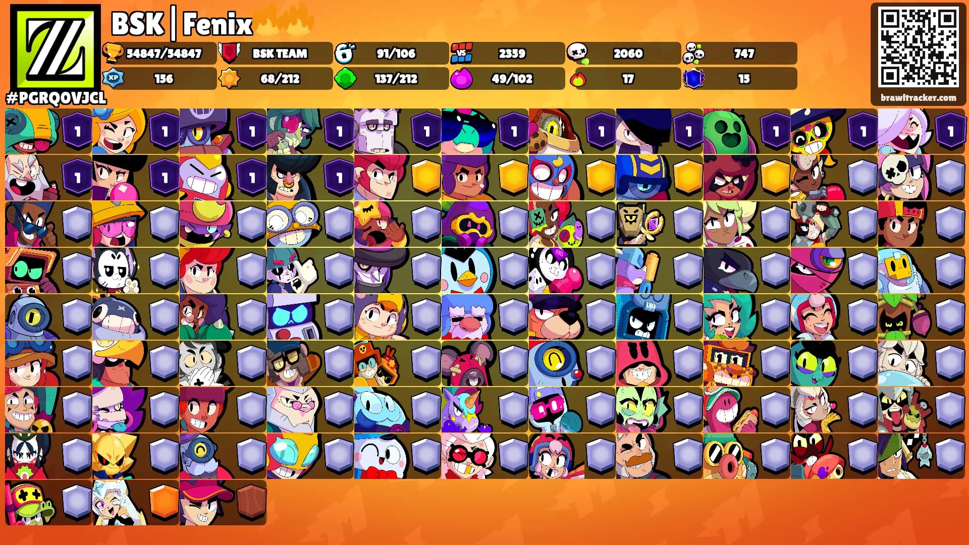 BSK|Fenix🔥🔥's Ranks