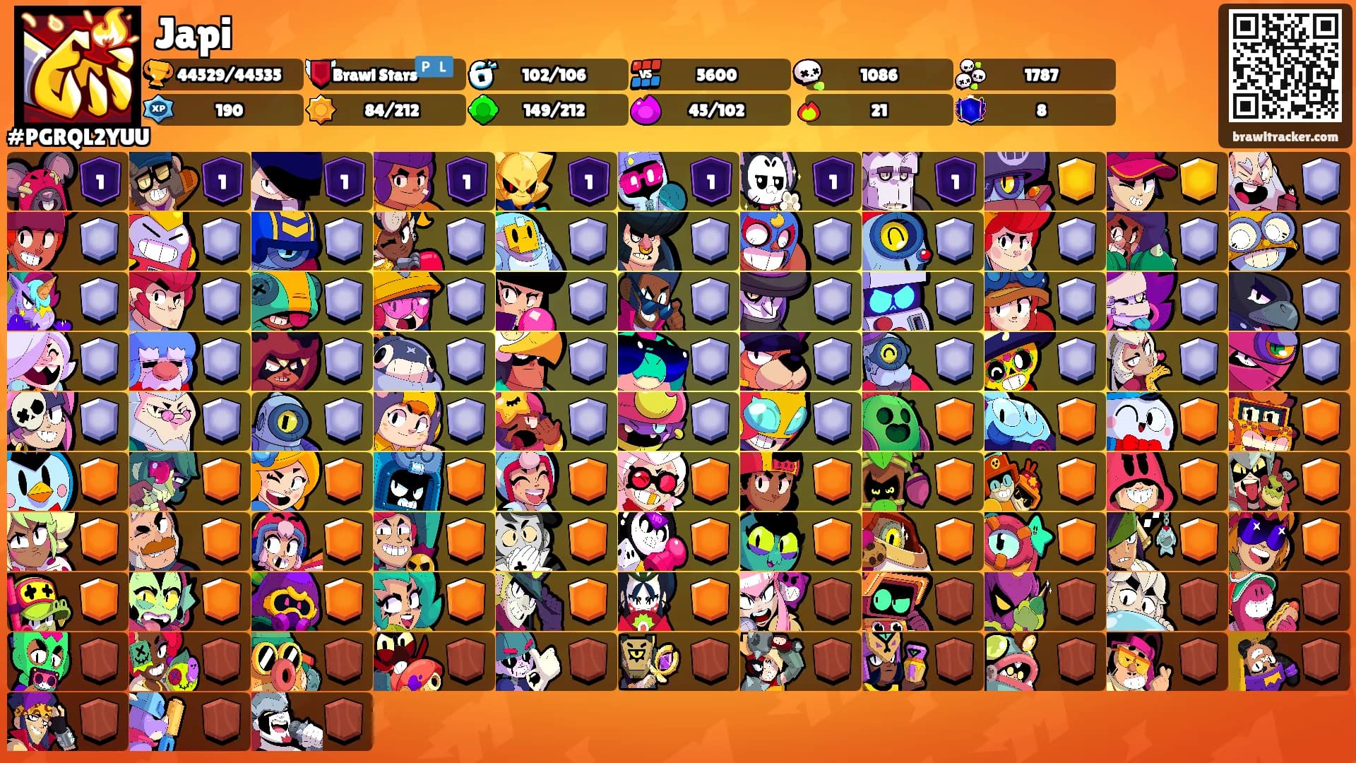 Japi's Ranks
