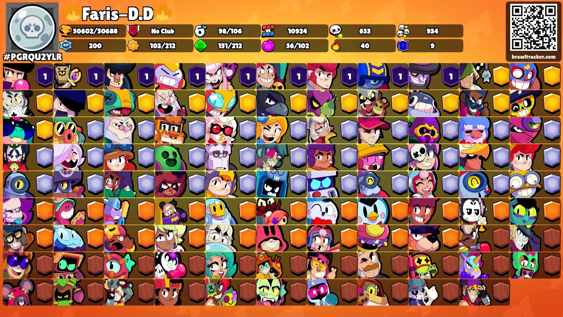 🔥Faris-D.D🔥's Ranks