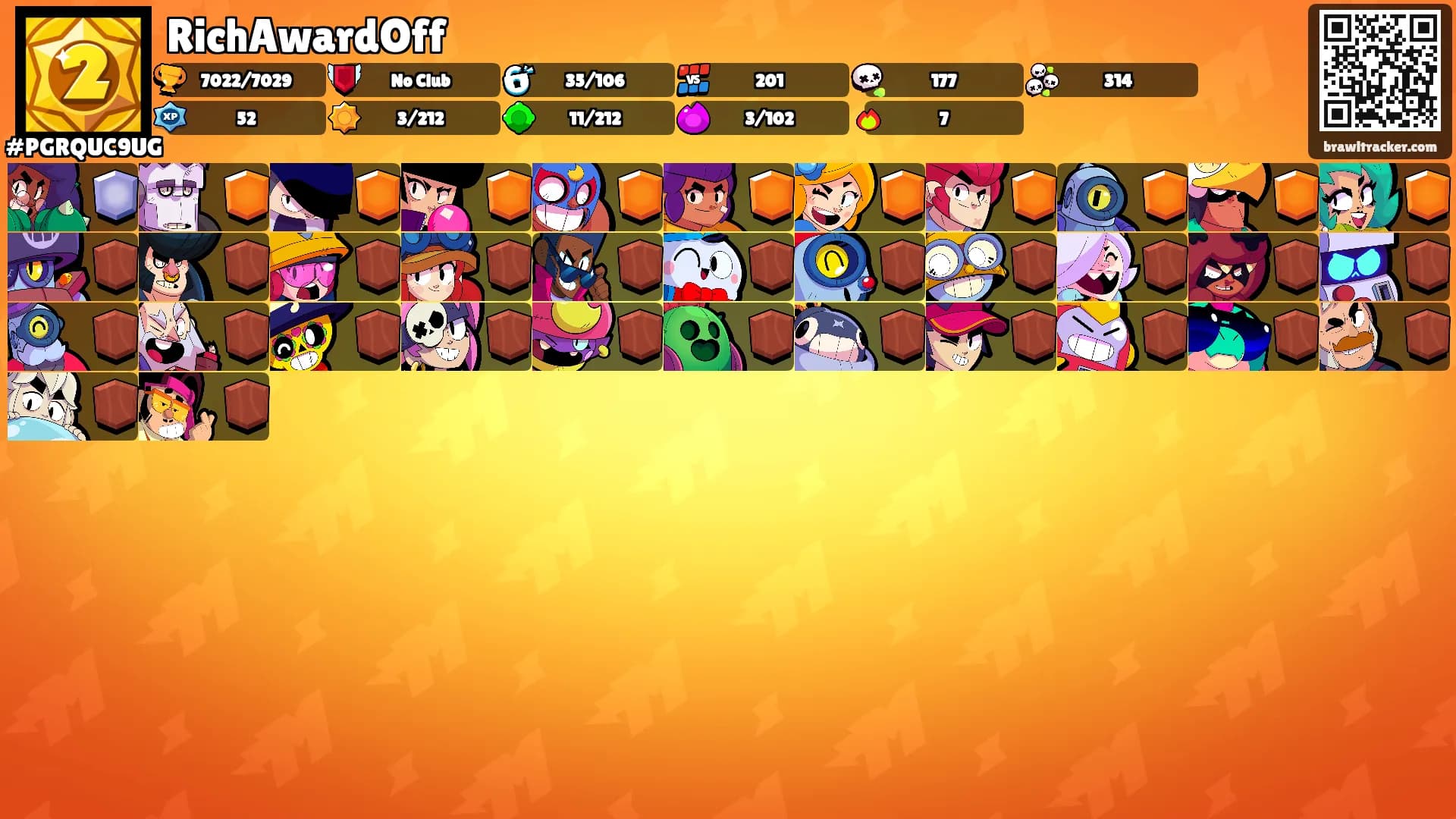RichAwardOff's Ranks