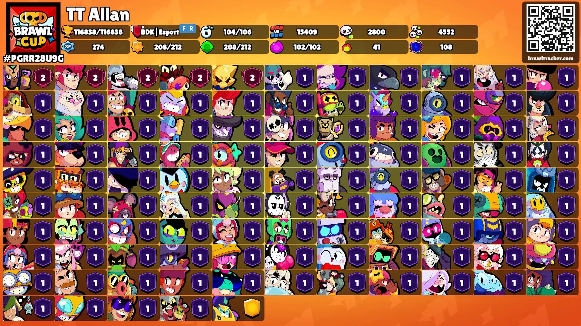 TT Allan's Ranks