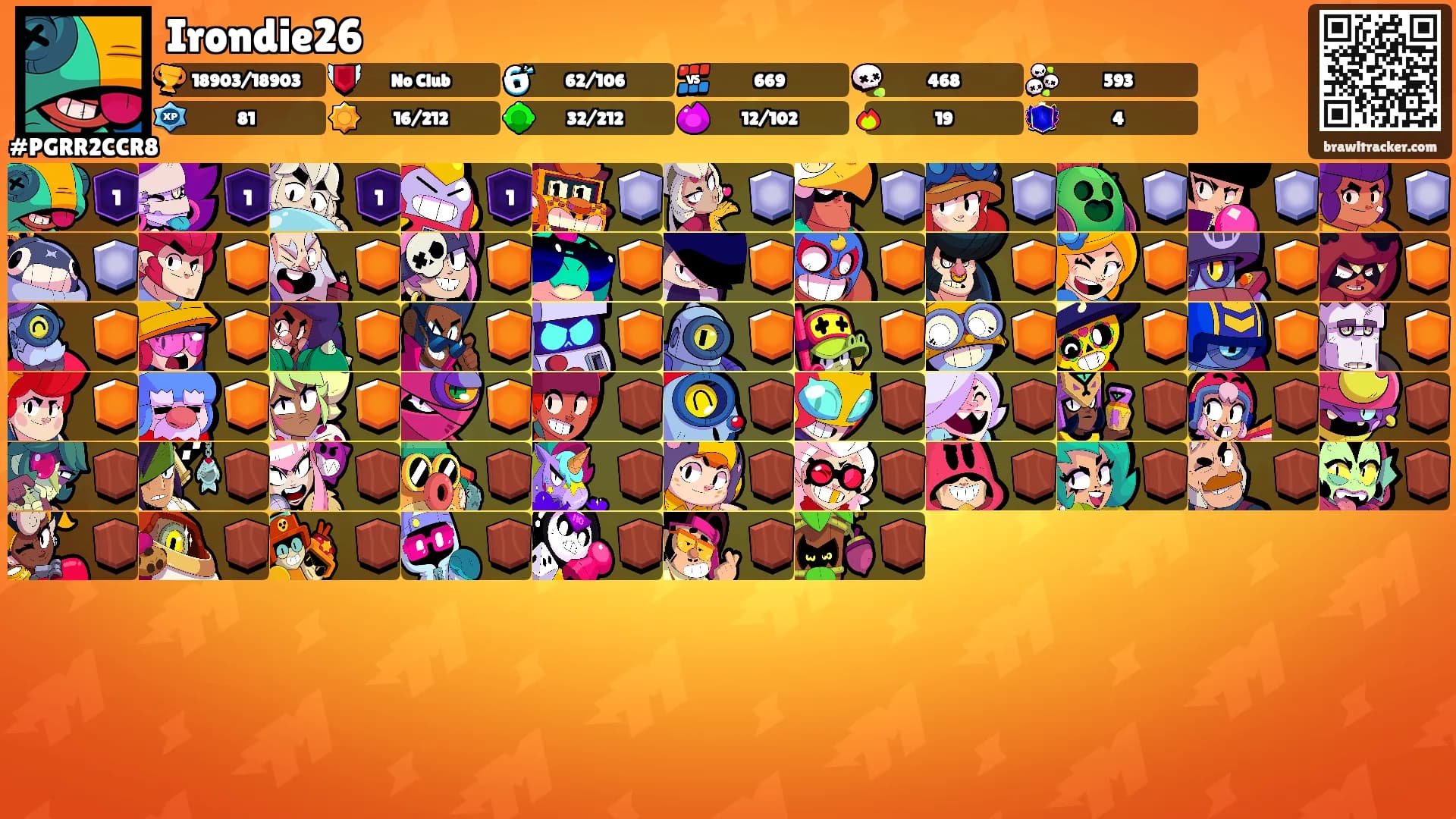 Irondie26's Ranks