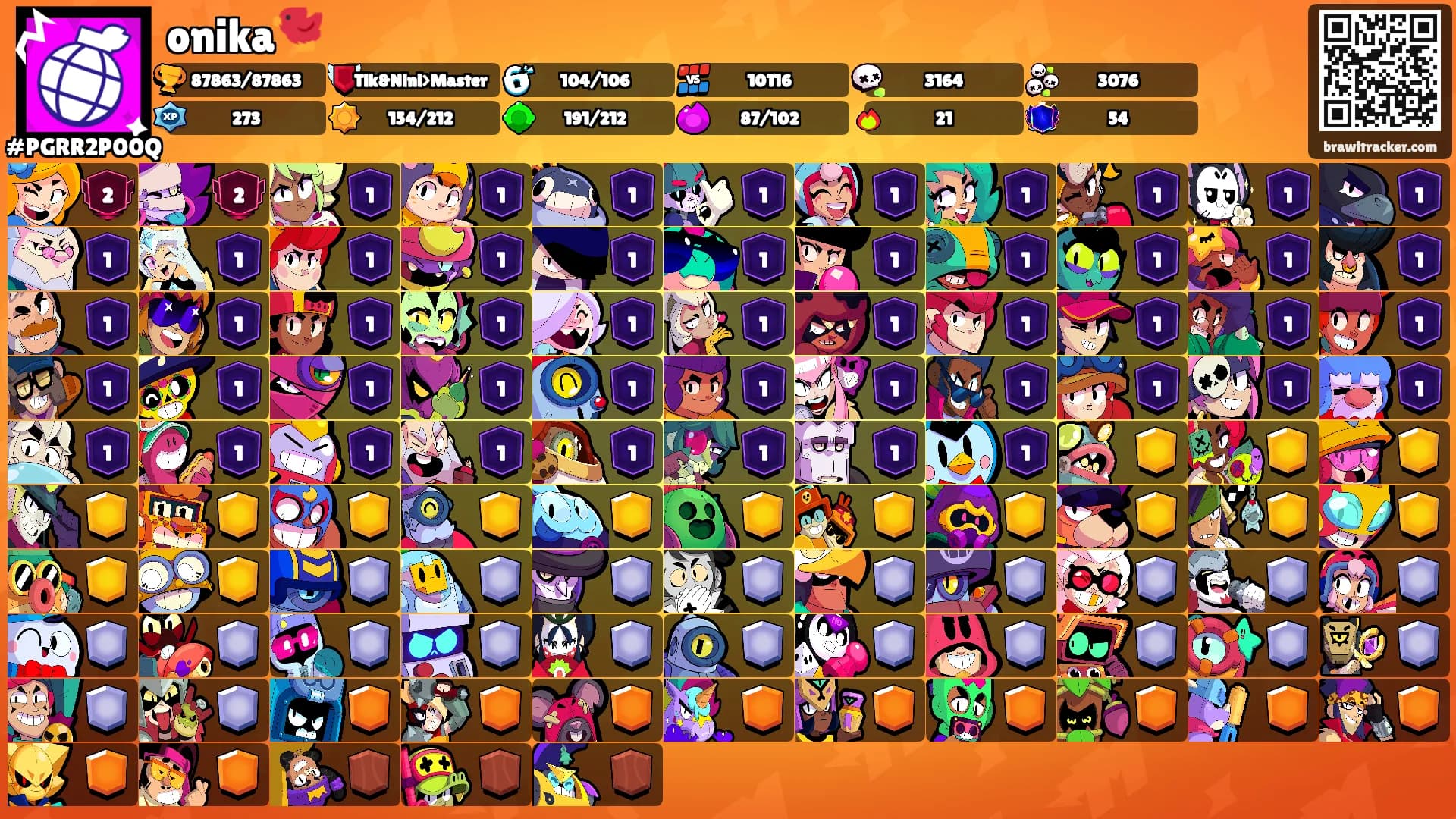 onika🐦's Ranks
