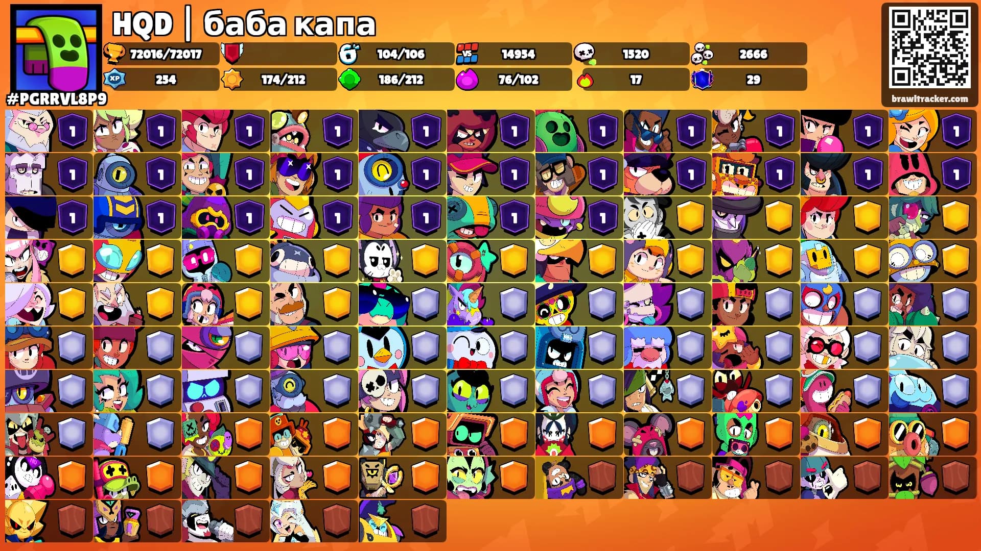 HQD | баба капа's Ranks