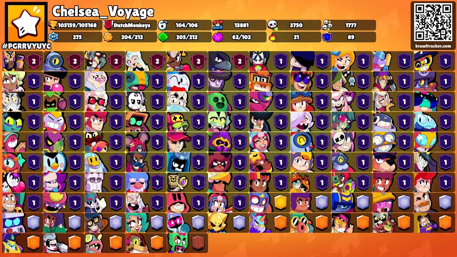 Chelsea_Voyage's Ranks