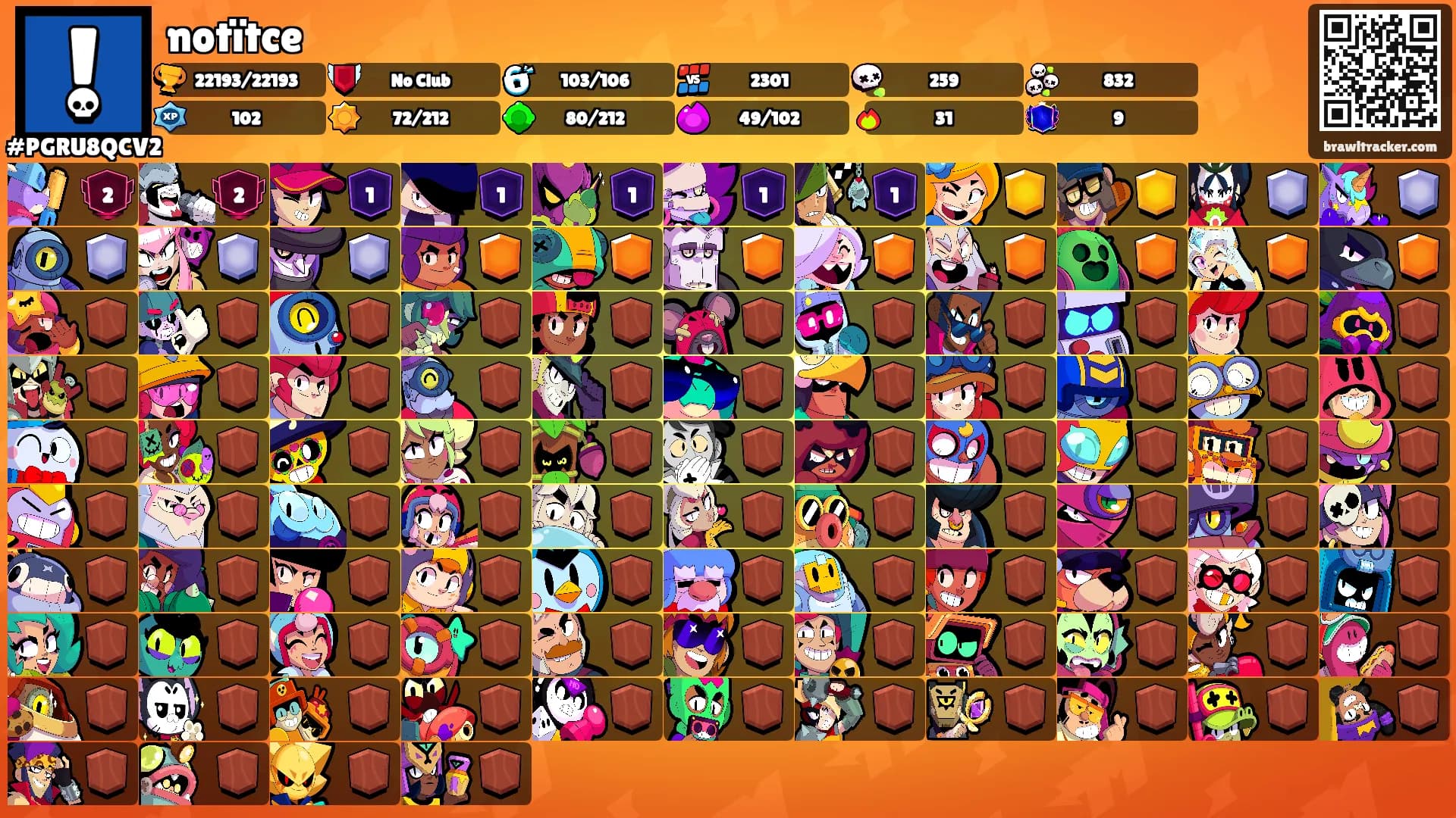 notïtce's Ranks