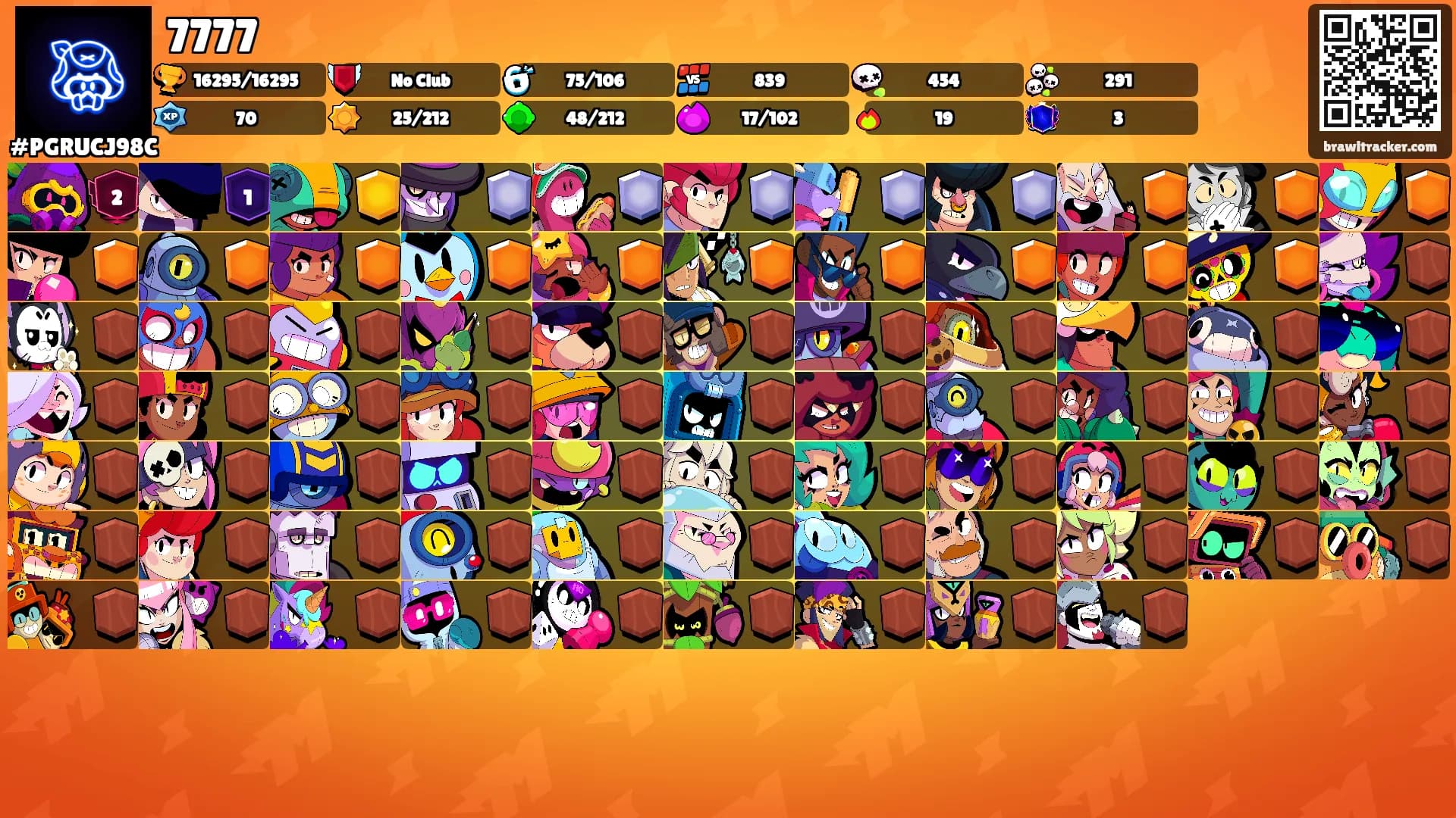 7777's Ranks