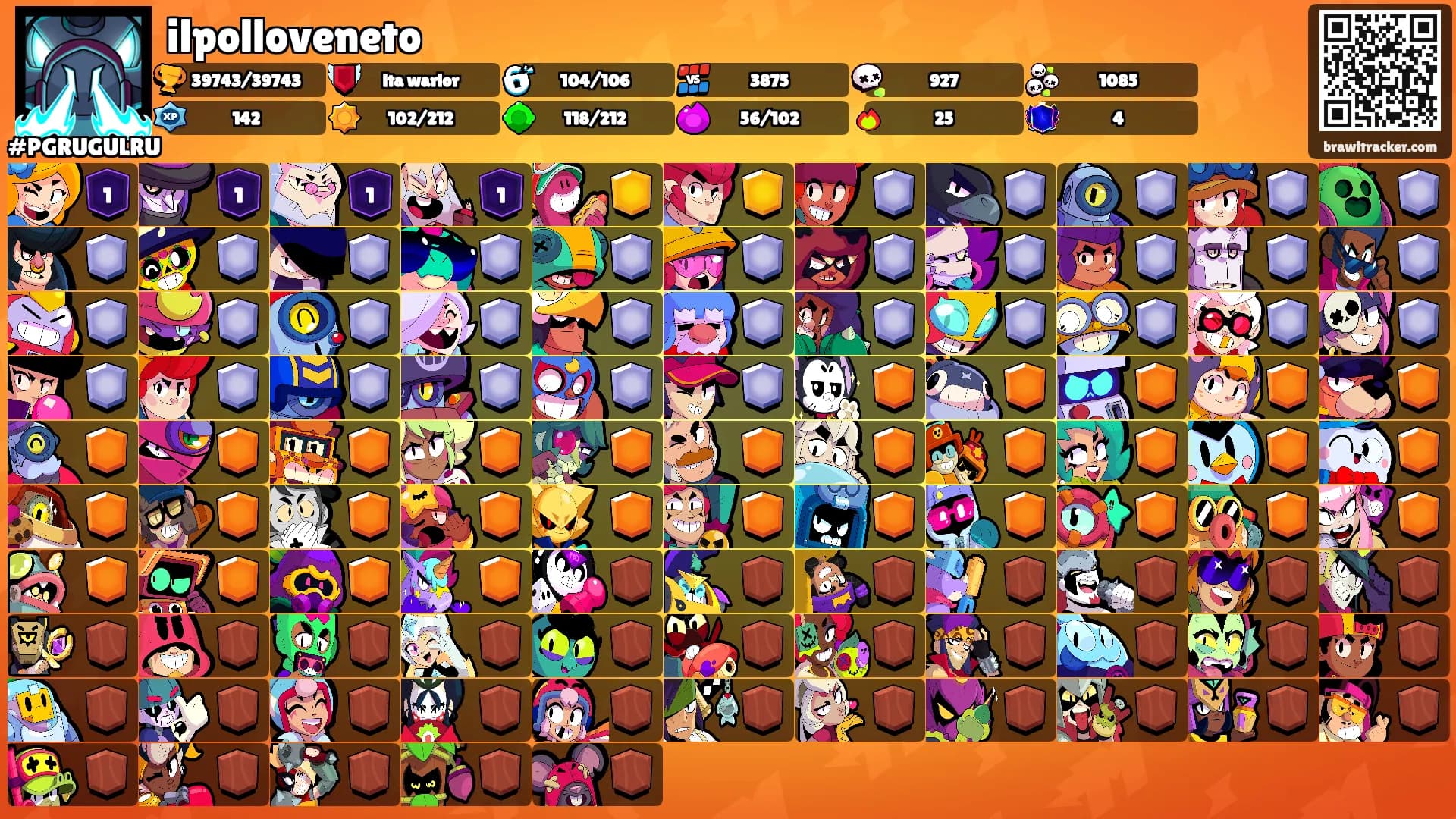 ilpolloveneto's Ranks