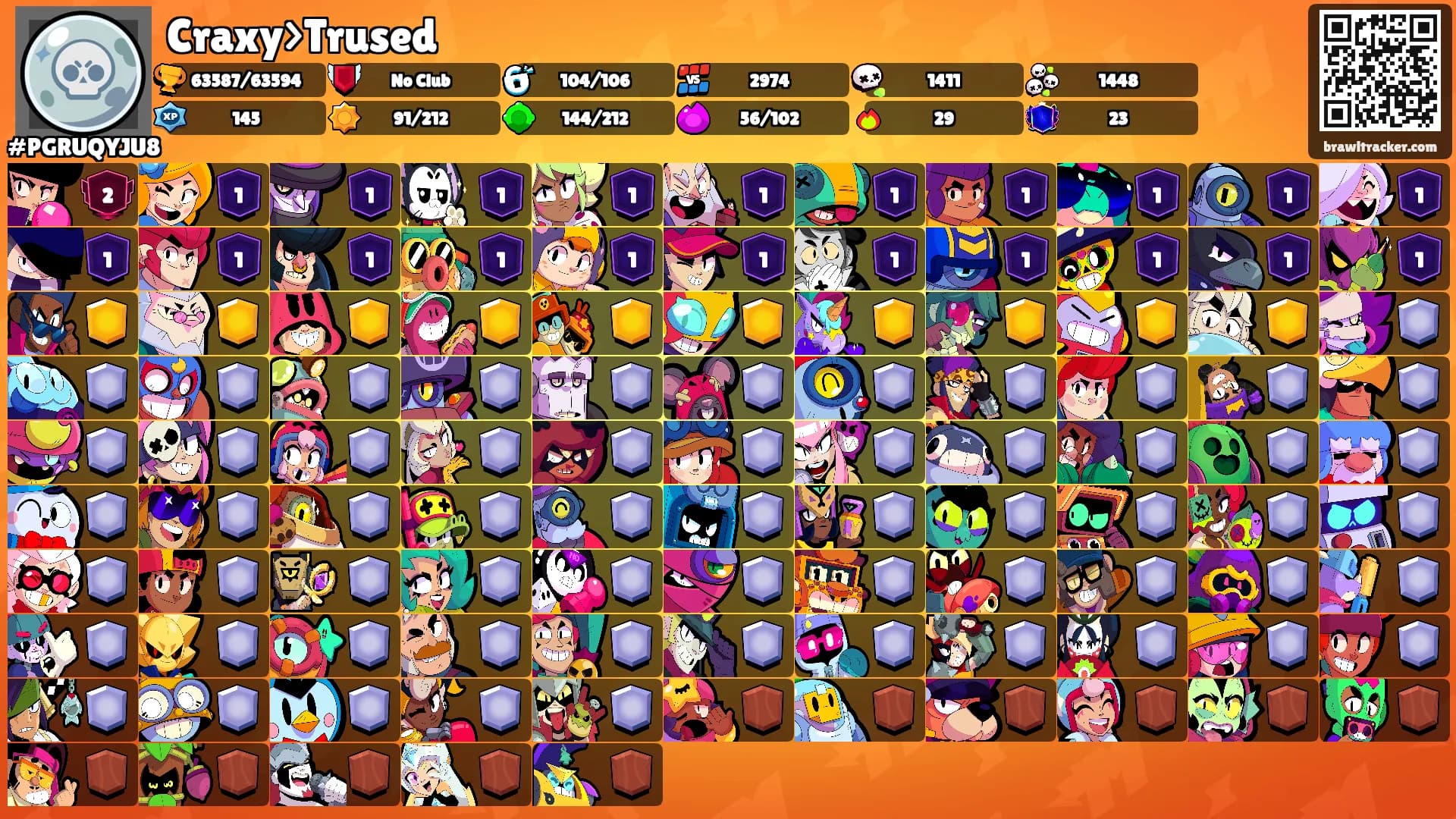 Craxy>Trused's Ranks
