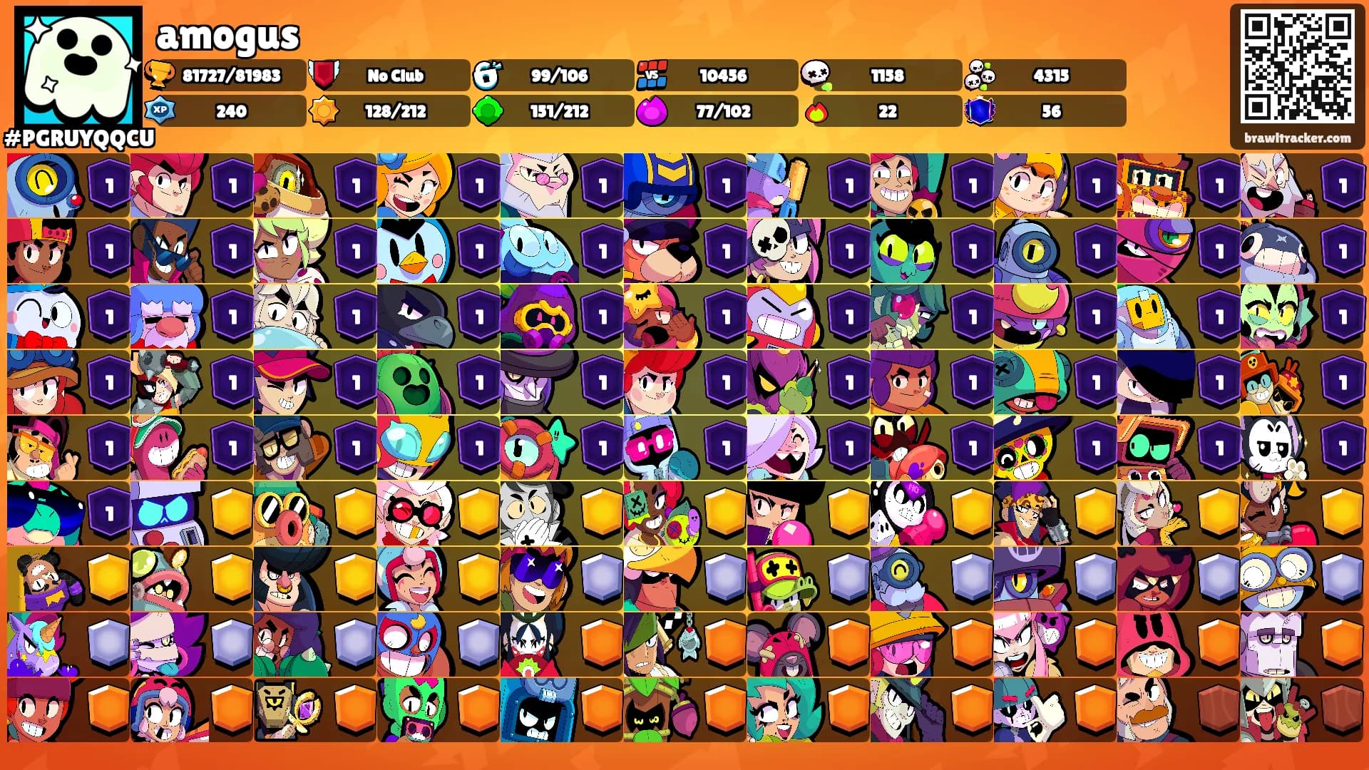 amogus's Ranks