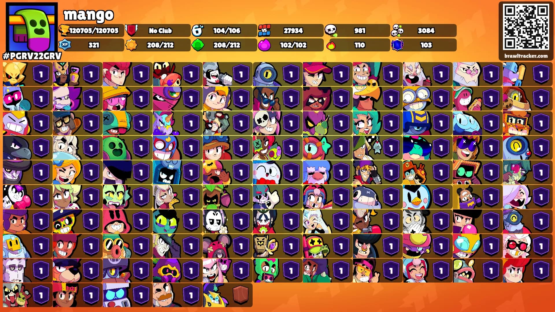 mango's Ranks