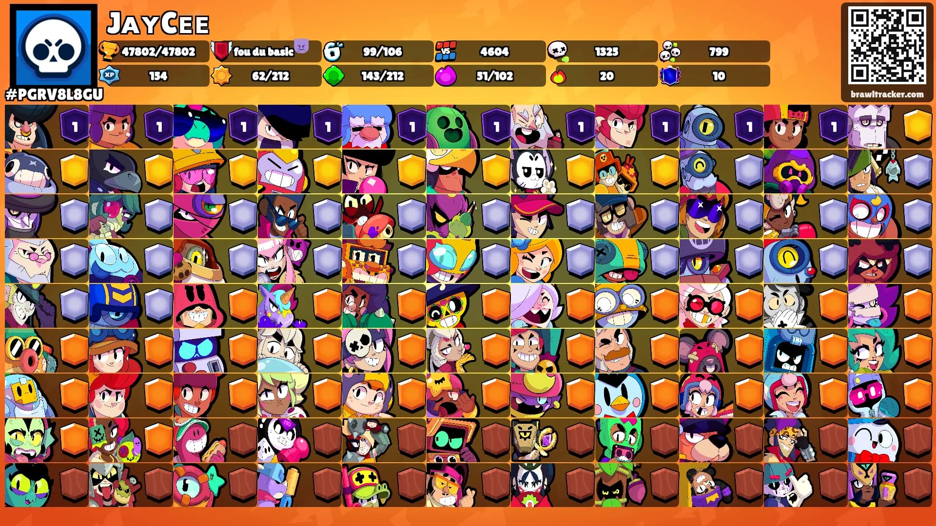 JᴀʏCᴇᴇ's Ranks