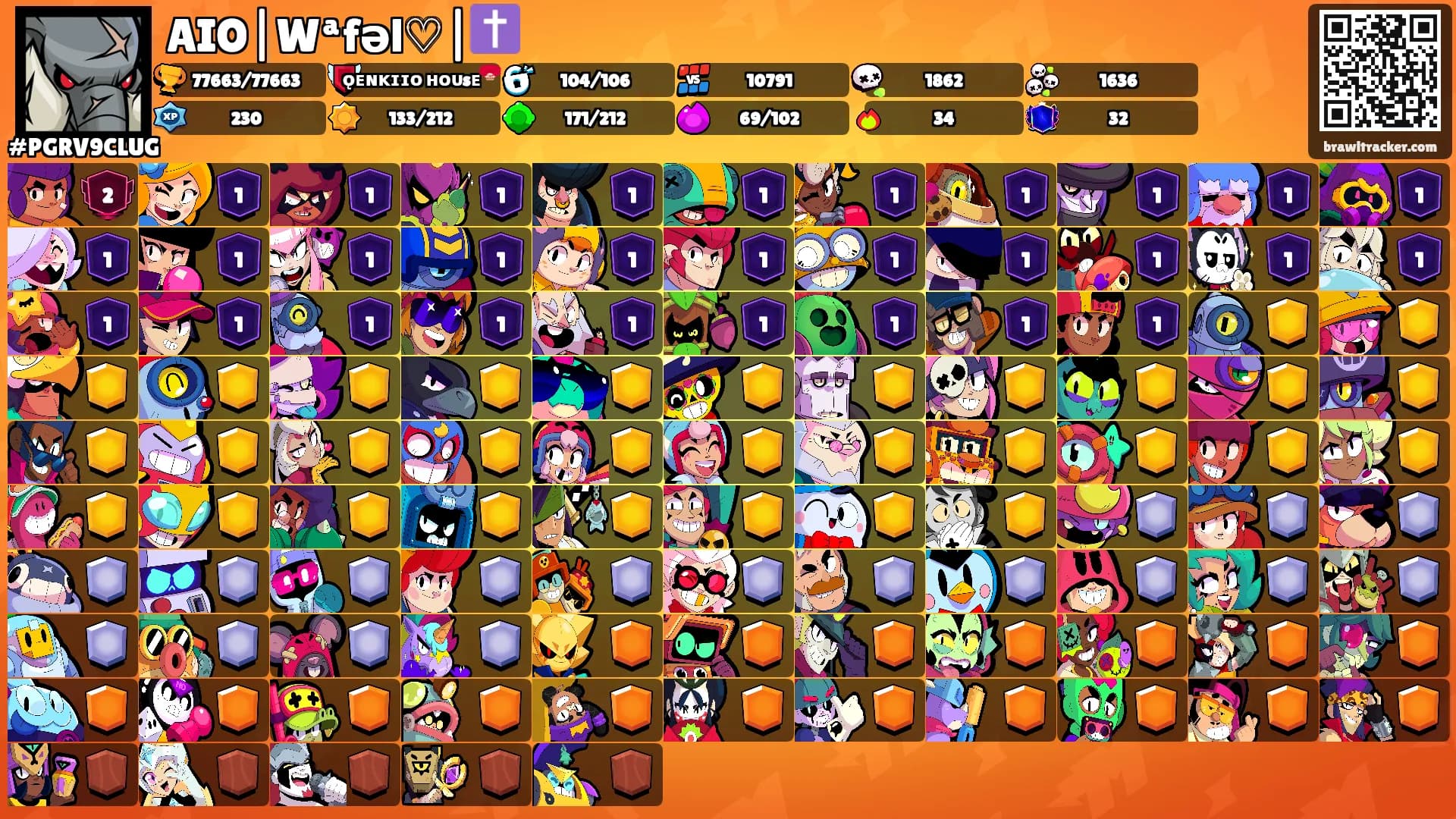 AIO|Wªfəl♡|✝️'s Ranks
