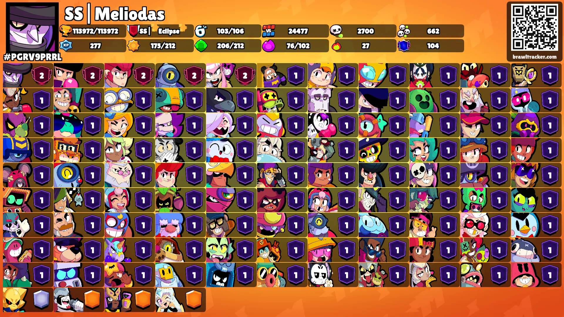 SS|Meliodas's Ranks