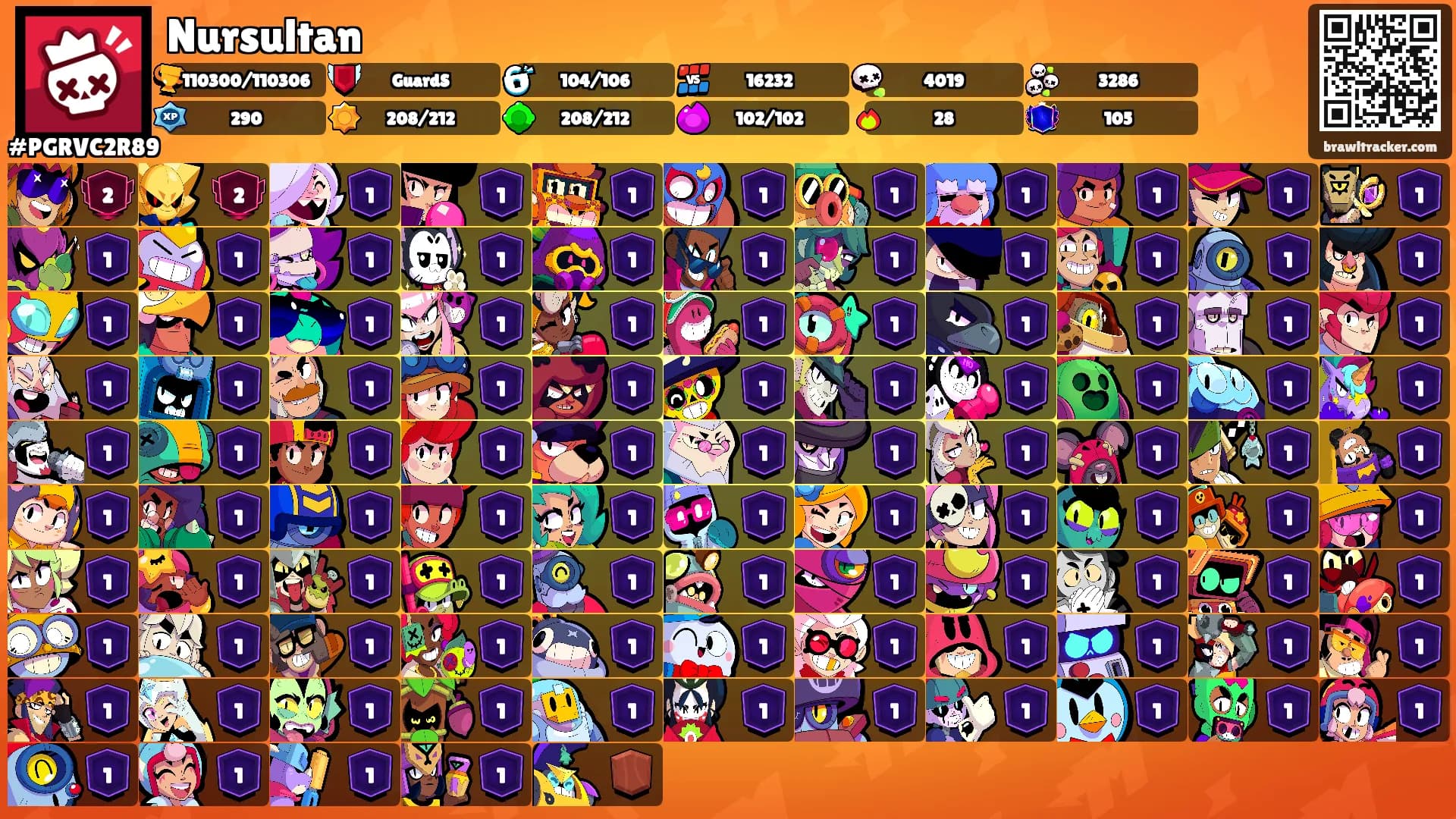 Nursultan's Ranks
