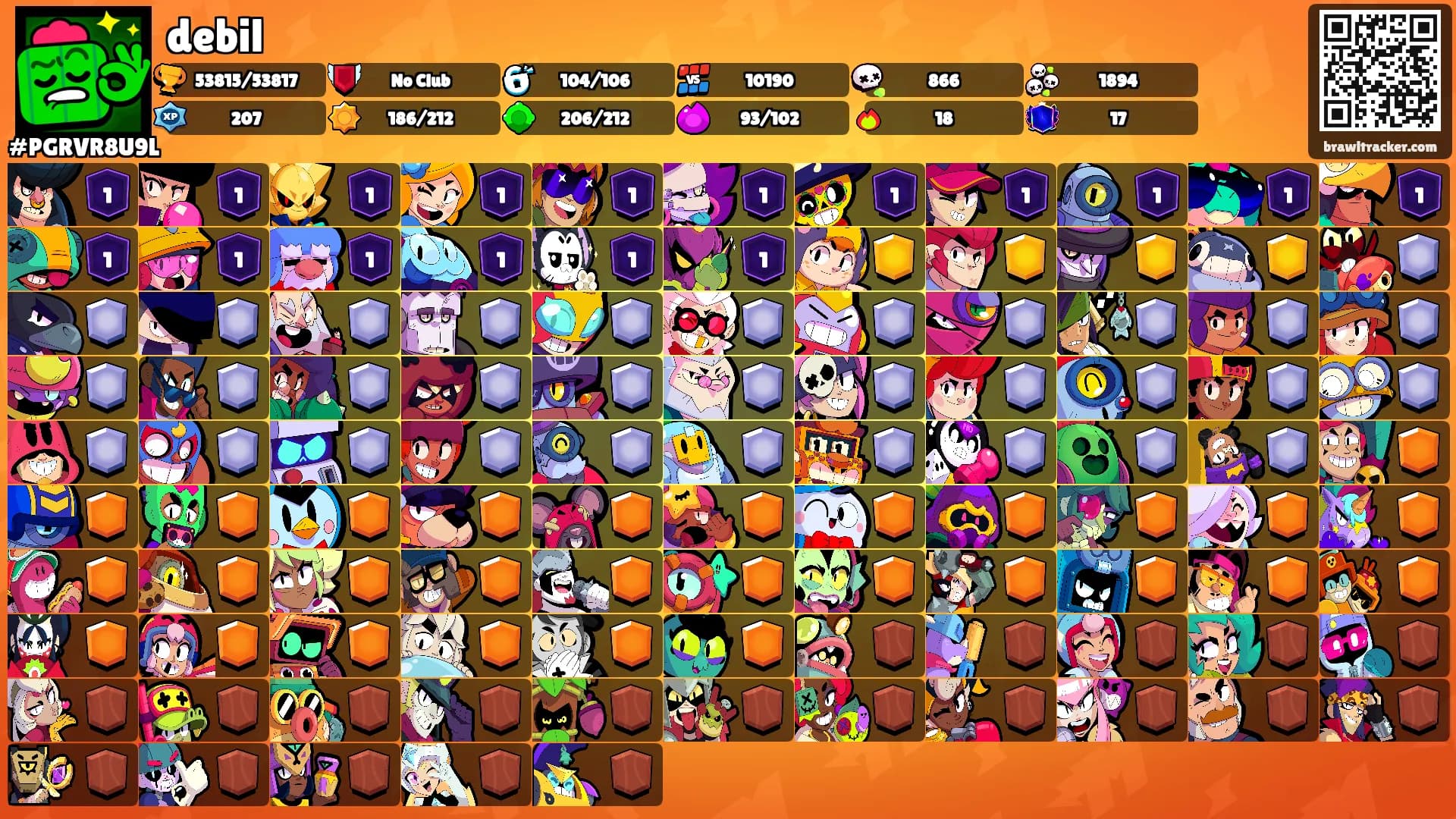 debil's Ranks