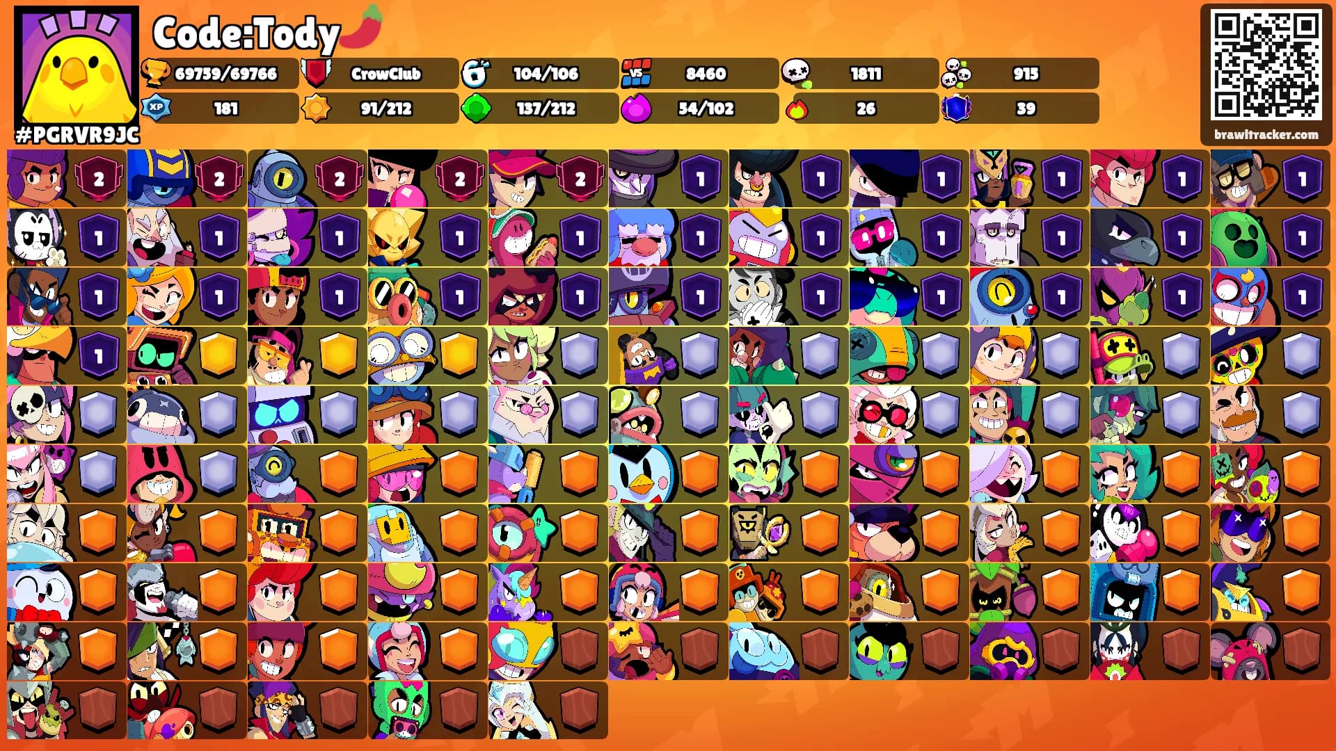 Code:Tody🌶️'s Ranks