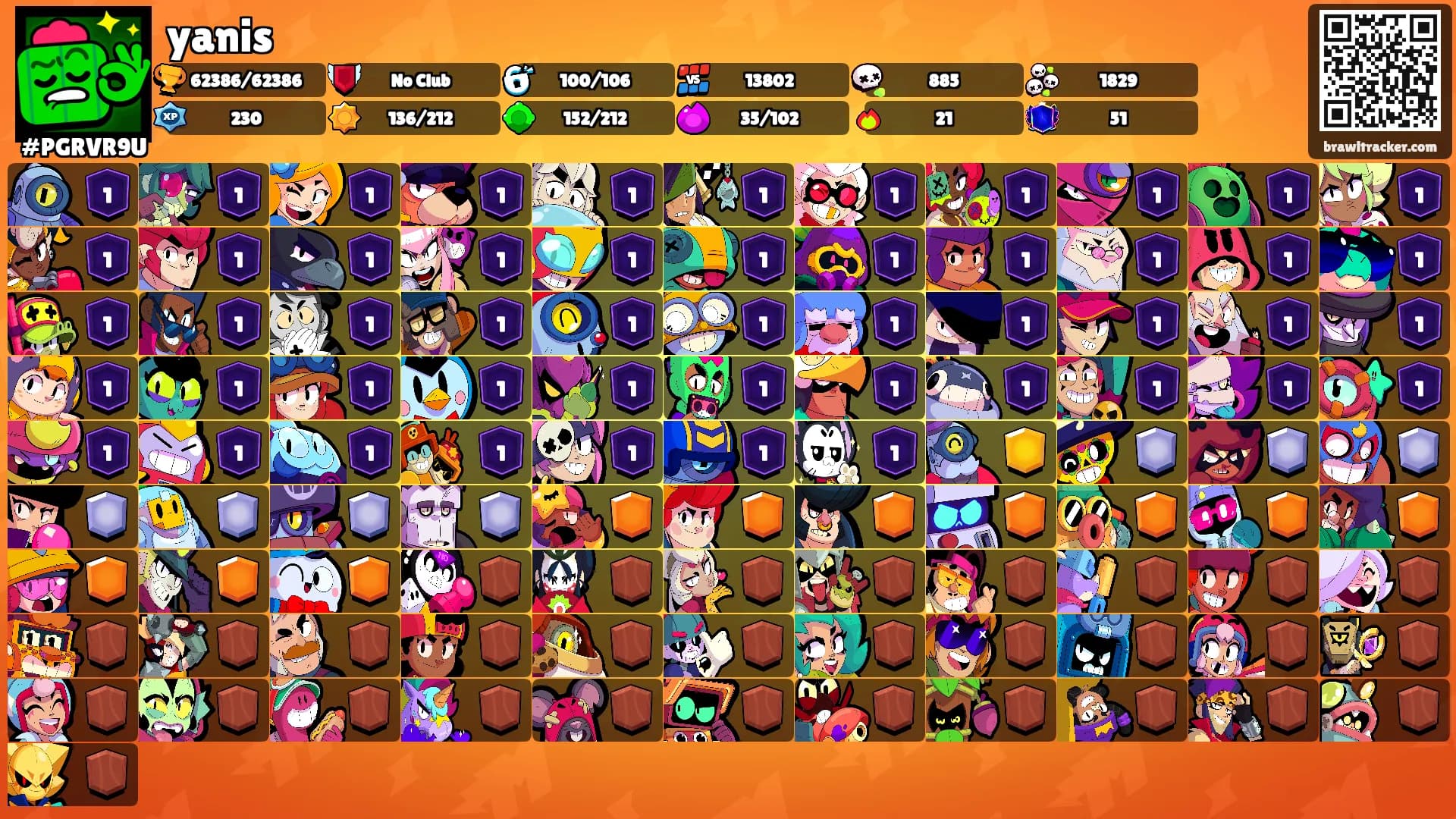 yanis's Ranks