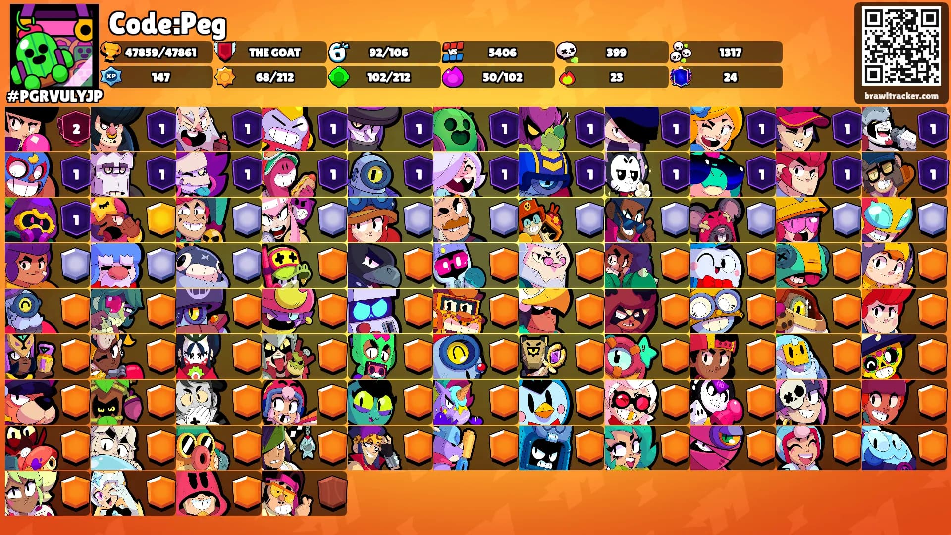 Code:Peg's Ranks