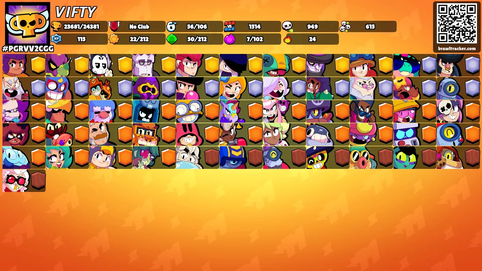 𝙑𝙄𝙁𝙏𝙔's Ranks