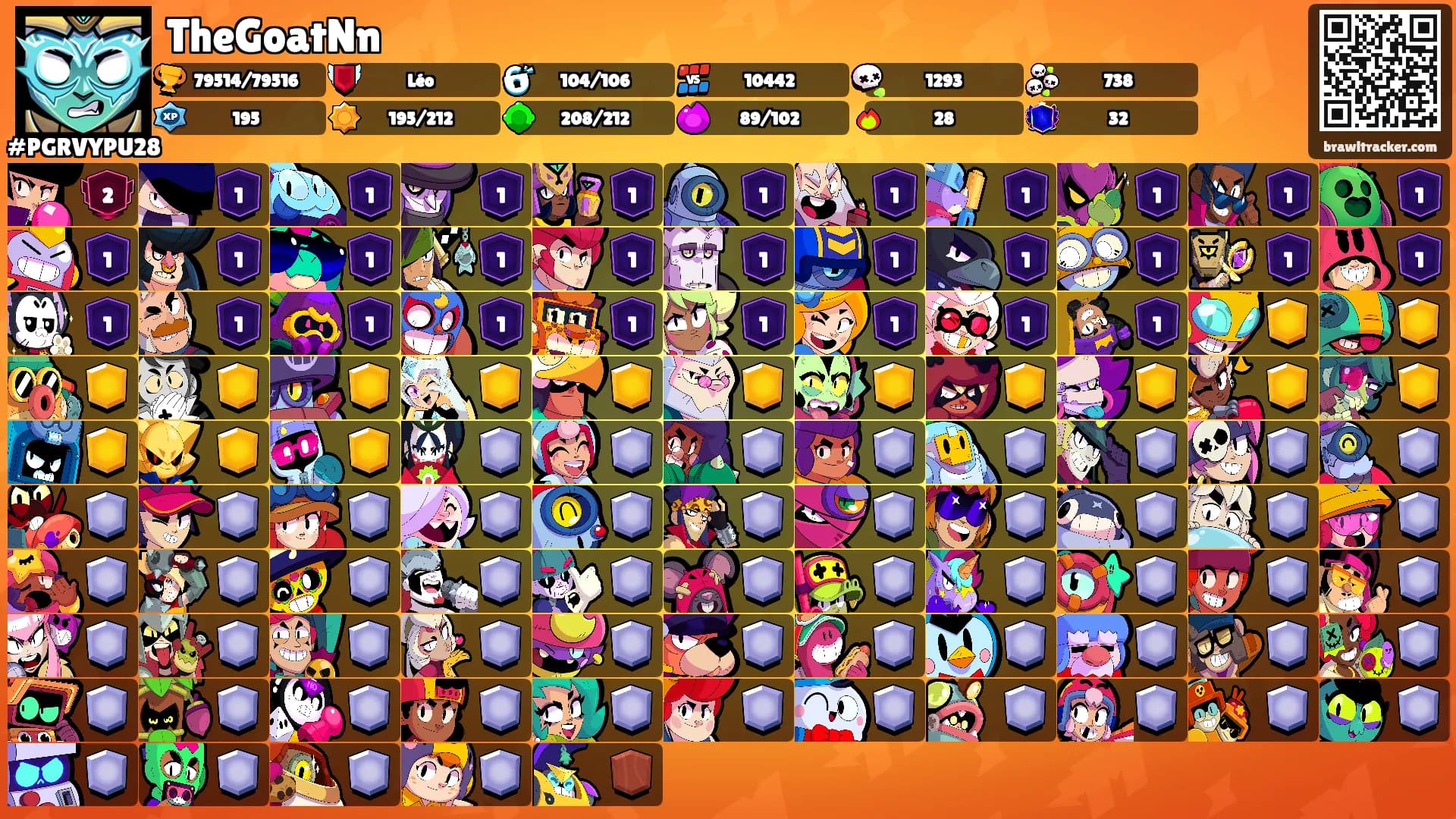 TheGoatNn's Ranks