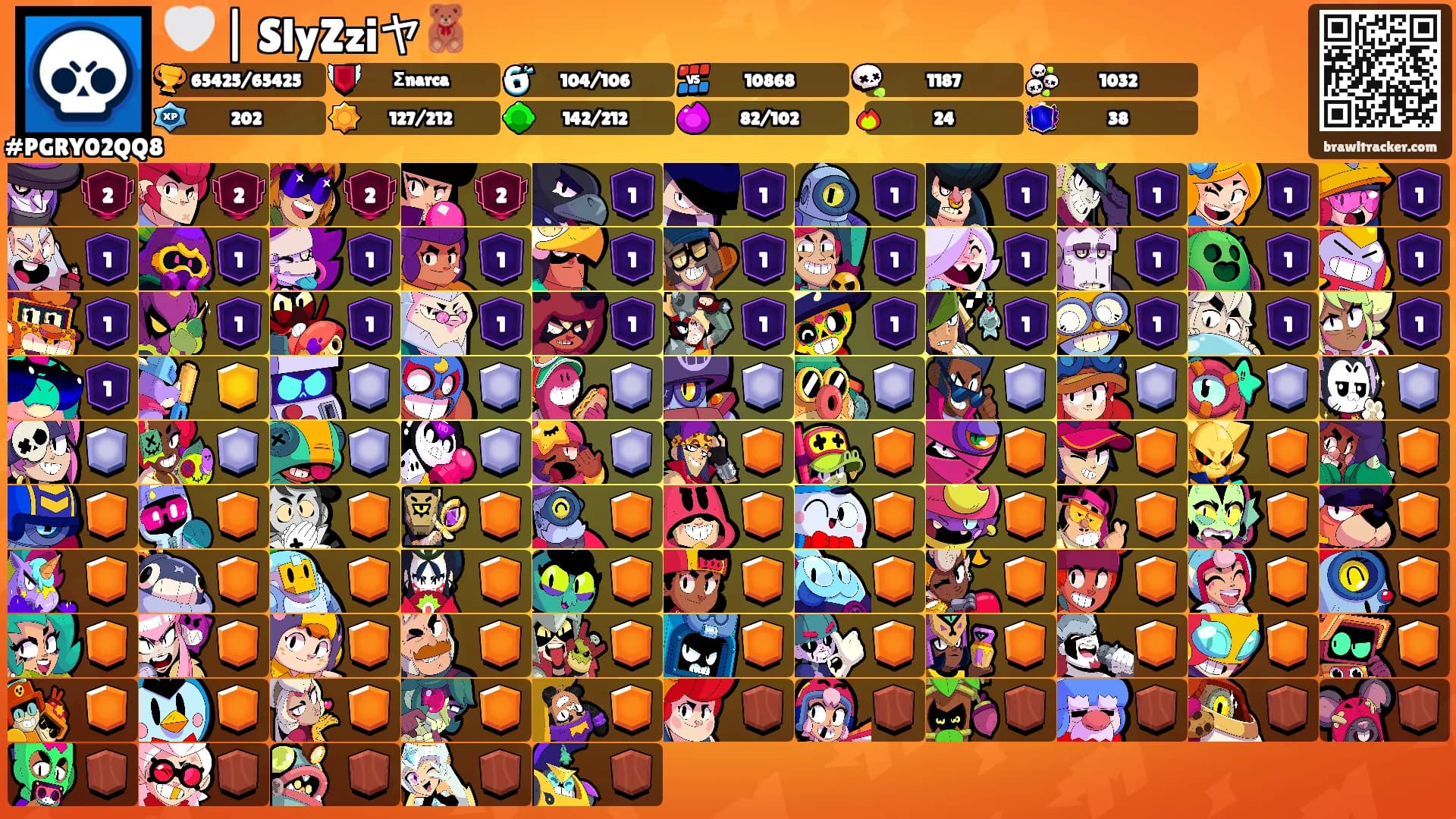 🤍 | SlyZziヤ🧸's Ranks