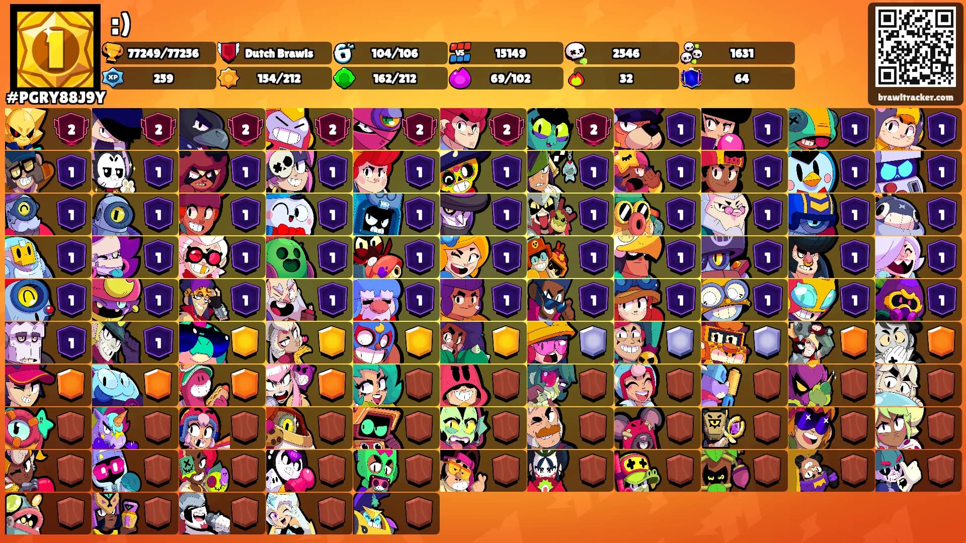 :)'s Ranks