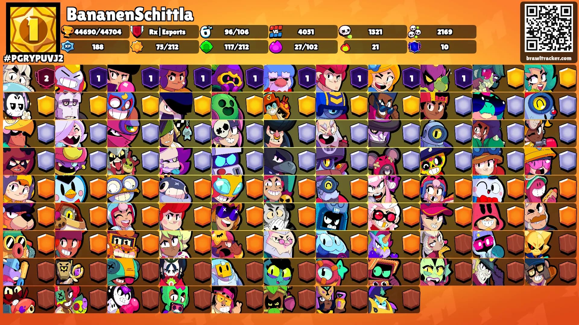 BananenSchittla's Ranks