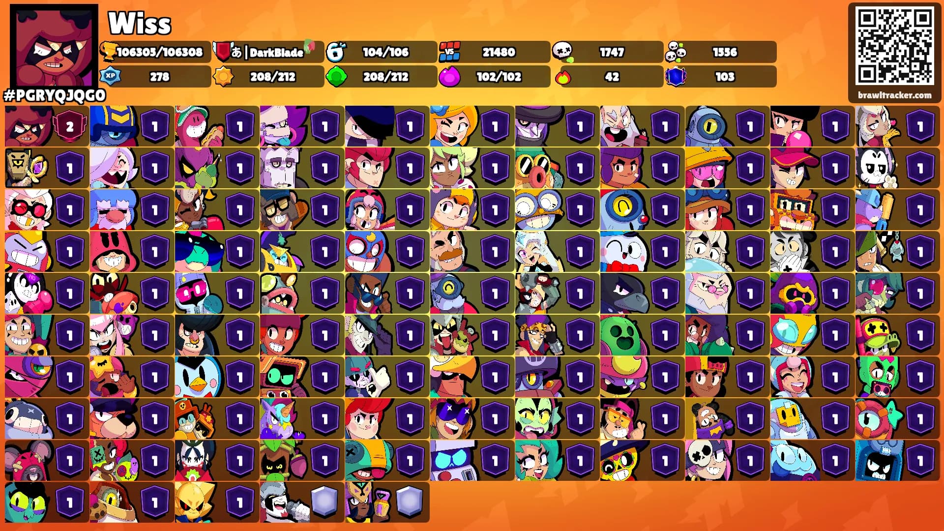 Wiss's Ranks