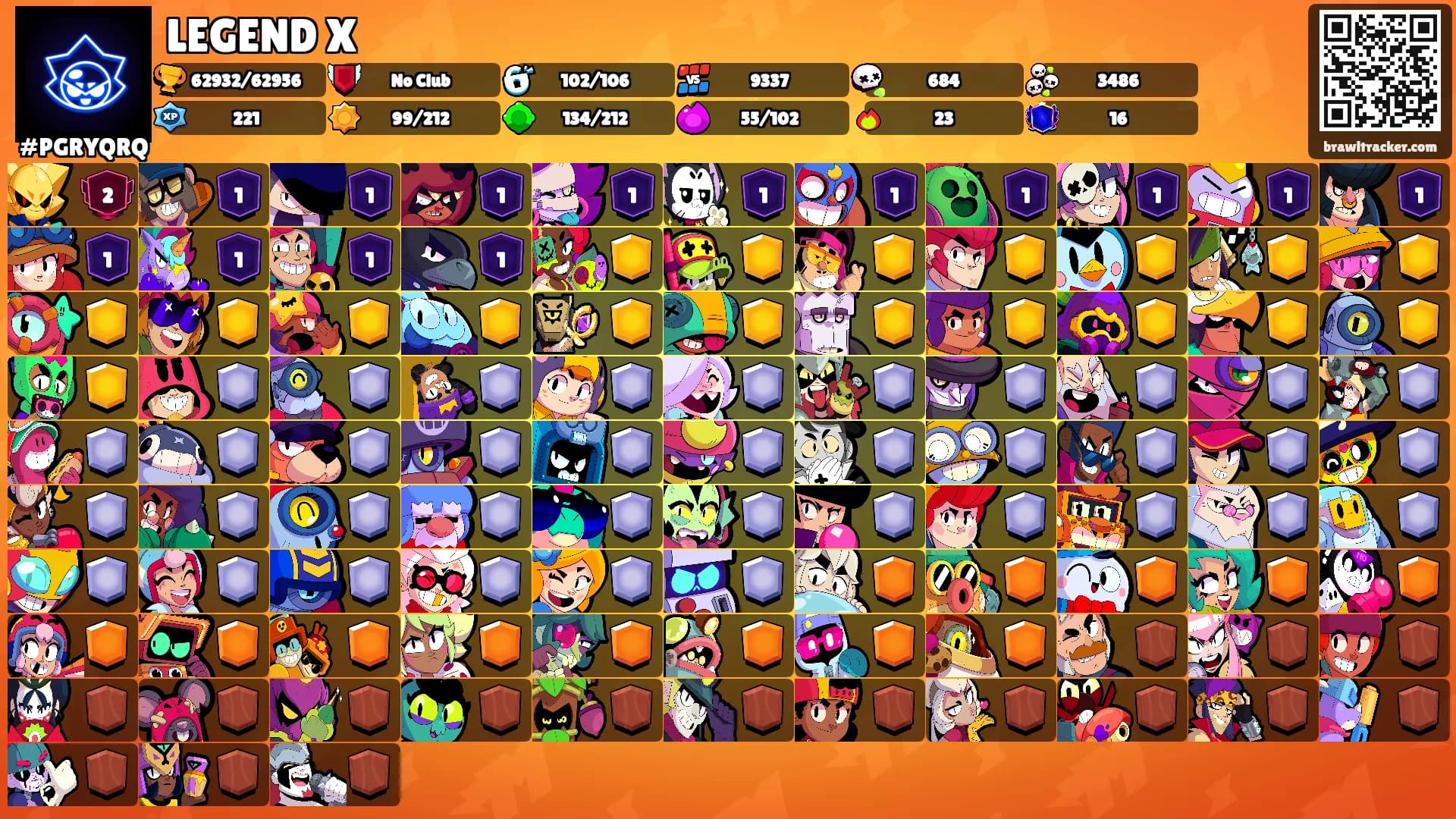 LEGEND X's Ranks