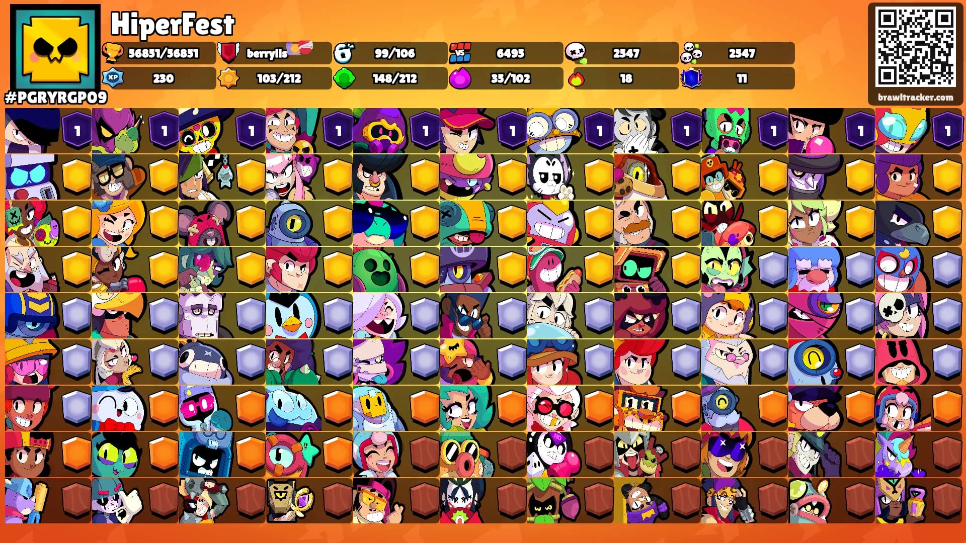HiperFest's Ranks