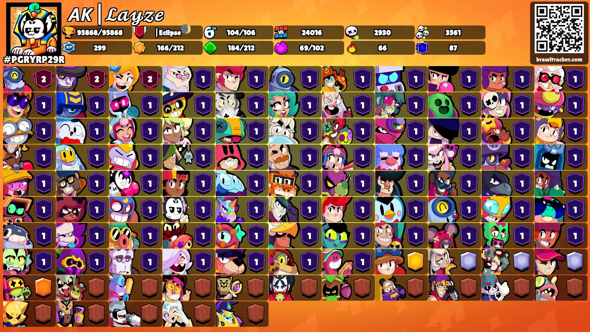 𝘼𝙆|𝓛𝓪𝔂𝔃𝓮's Ranks