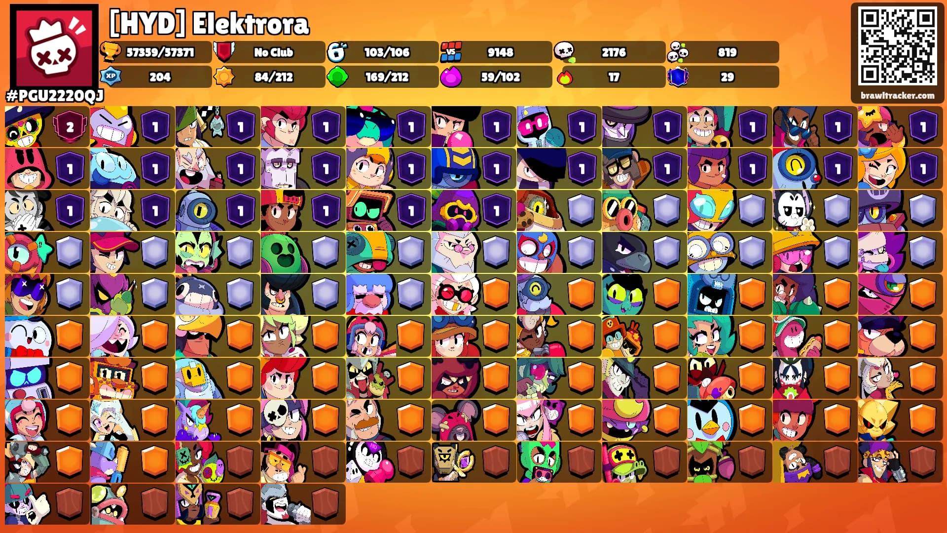 [HYD] Elektrora's Ranks