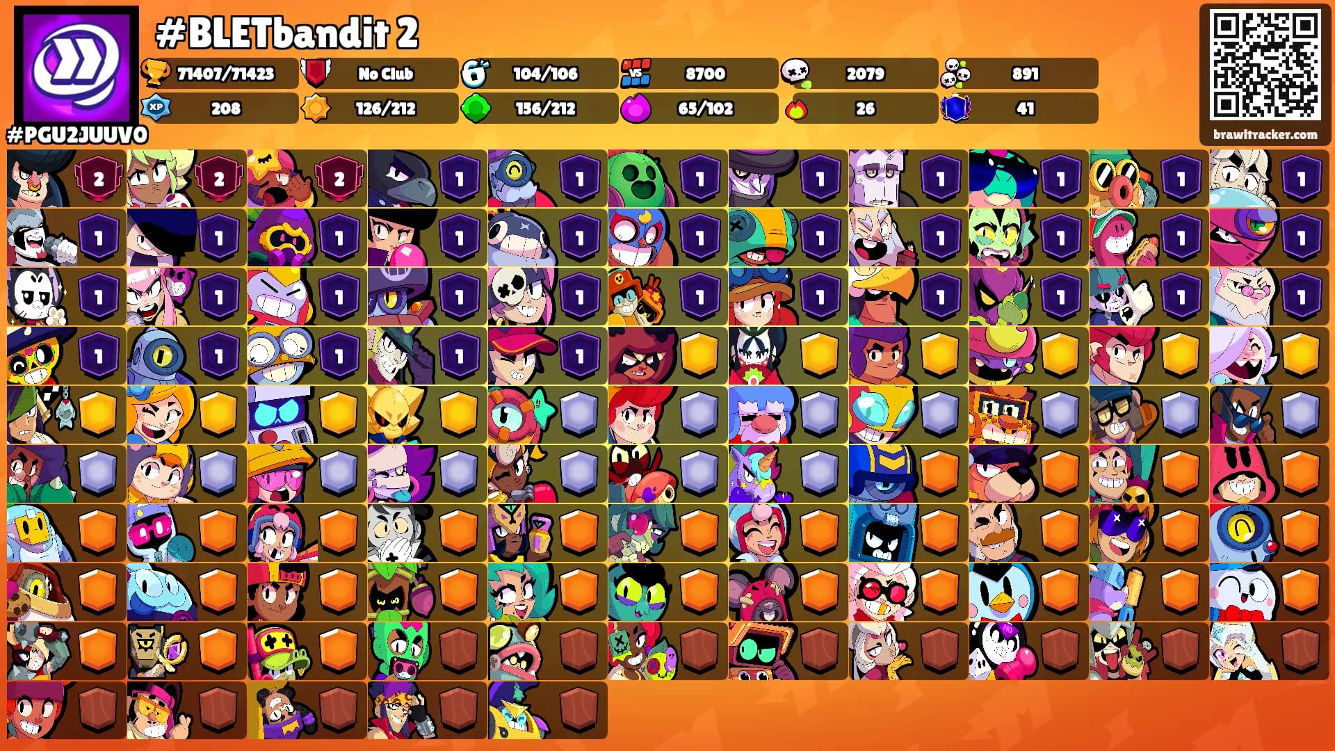 #BLETbandit 2's Ranks