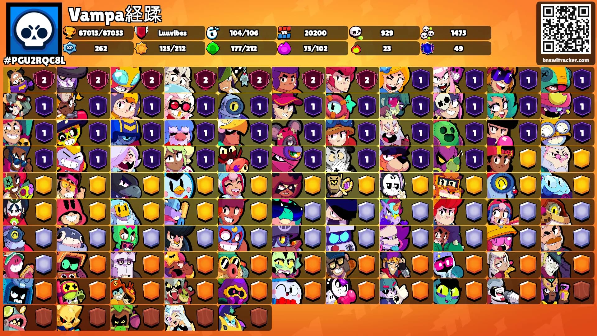 Vampa経蹂's Ranks