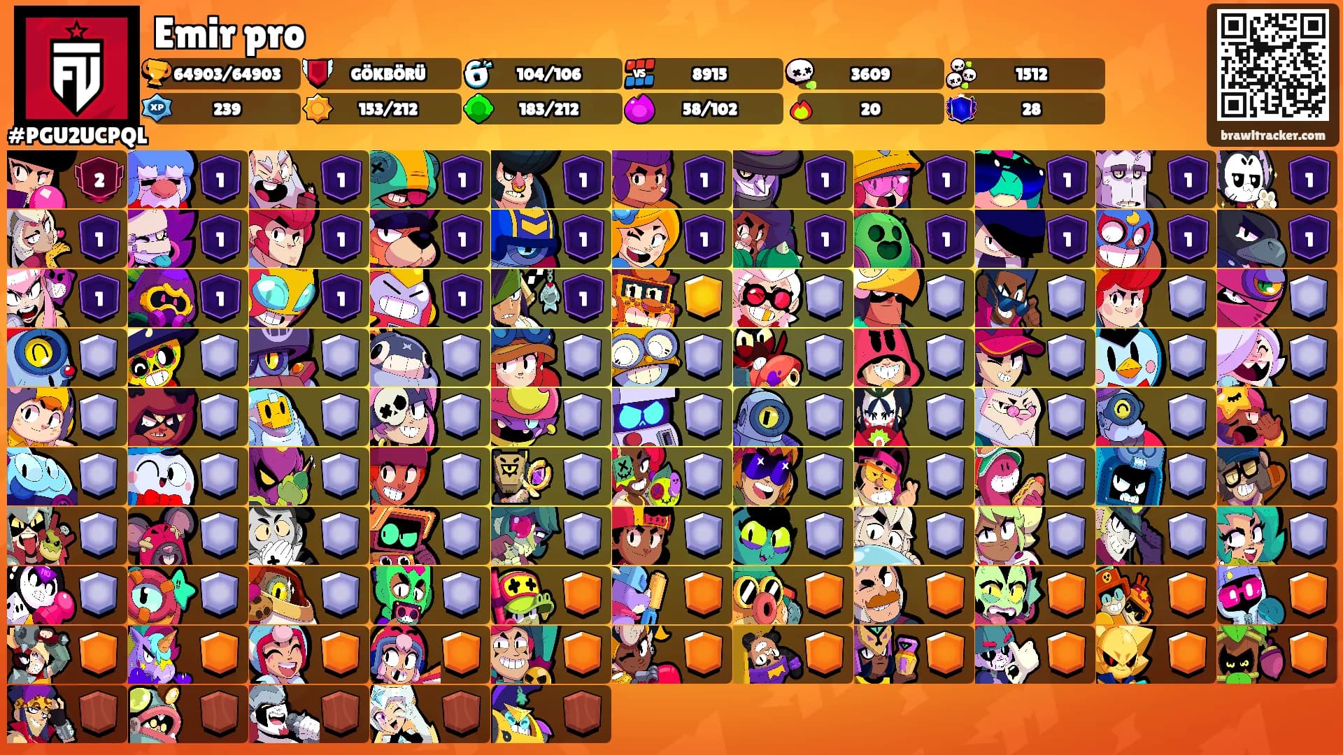Emir pro's Ranks