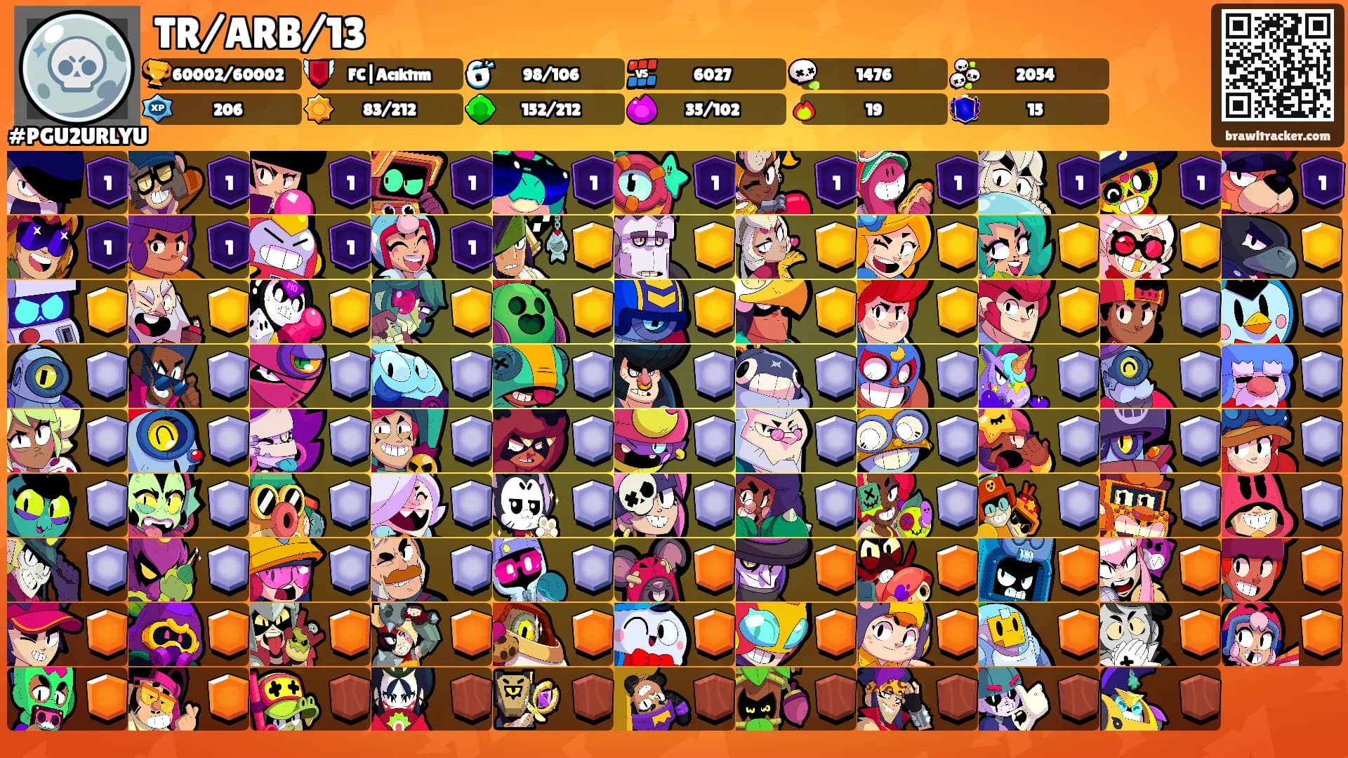 TR/ARB/13's Ranks