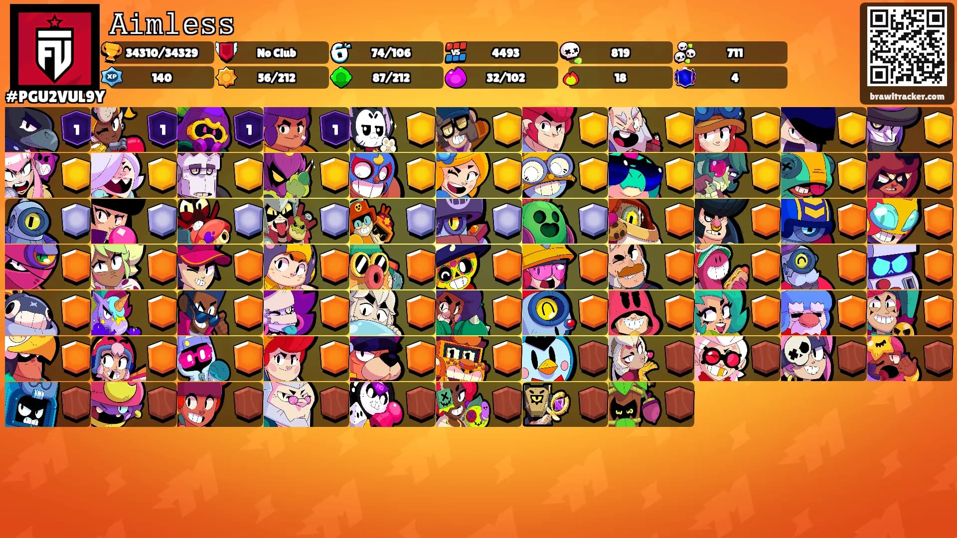 𝙰𝚒𝚖𝚕𝚎𝚜𝚜's Ranks